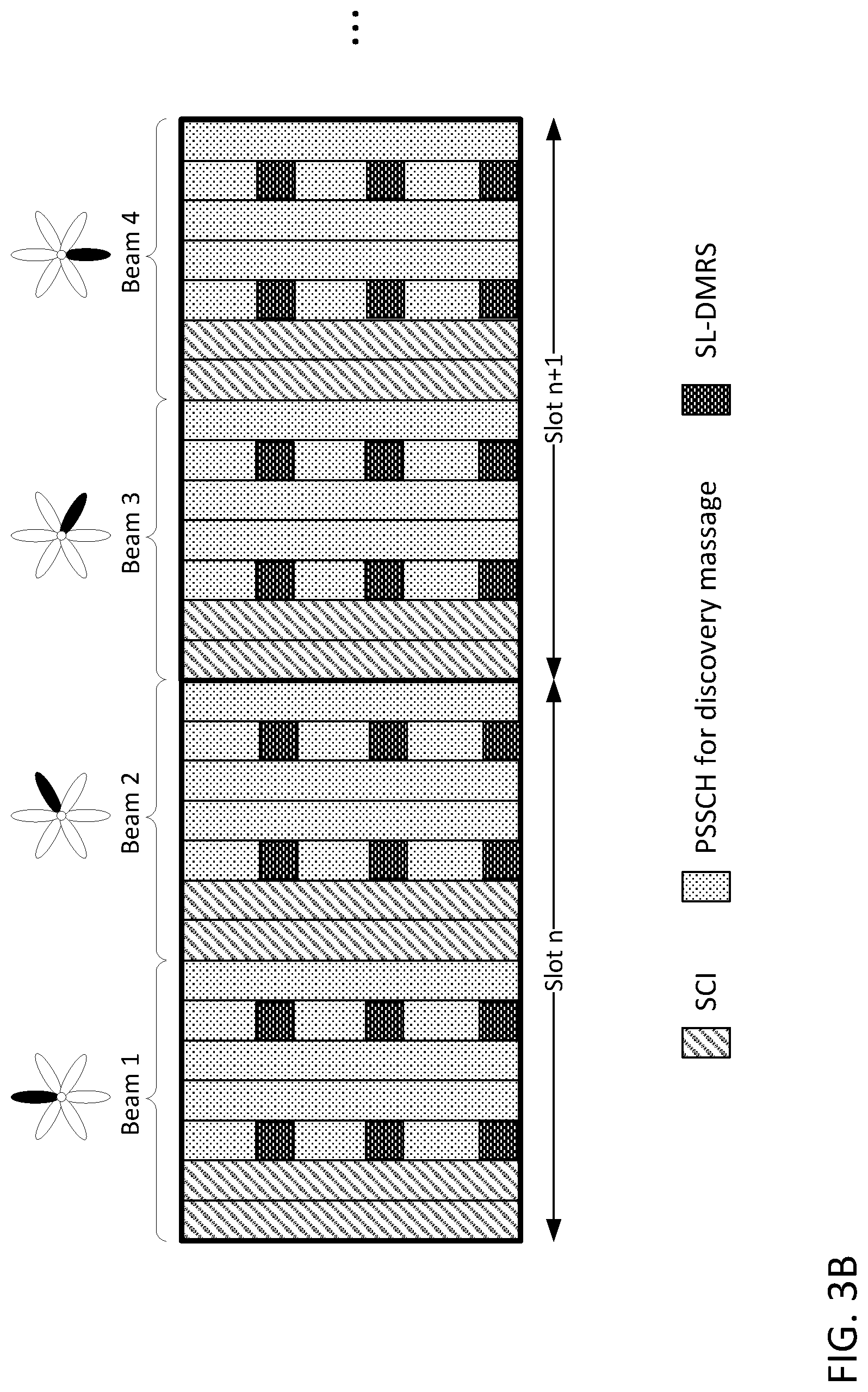 Patent US12328172 Figure 4 – Beam management for new radio vehicle communications