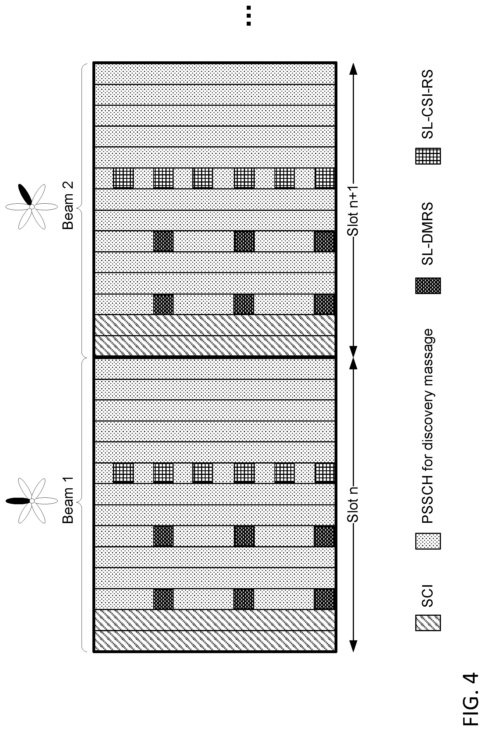 Patent US12328172 Figure 5 – Beam management for new radio vehicle communications