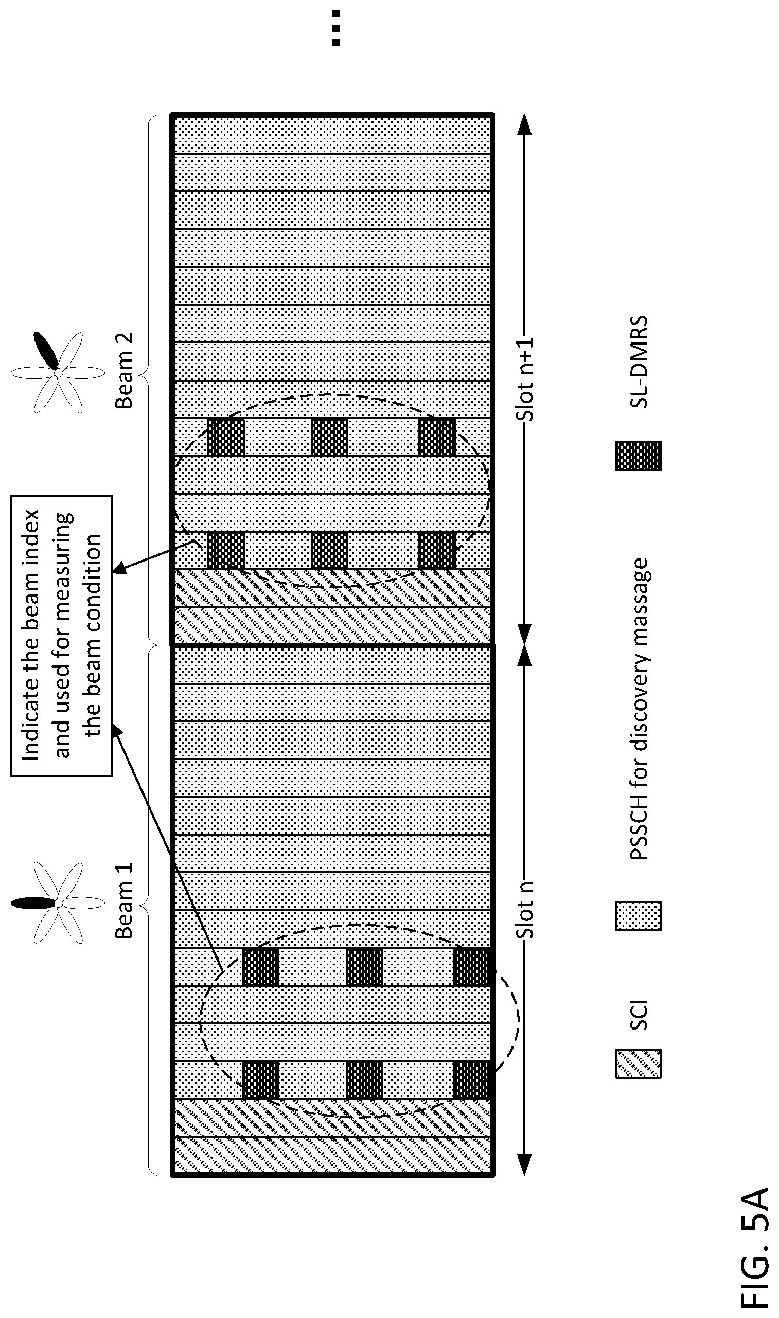 Patent US12328172 Figure 6 – Beam management for new radio vehicle communications