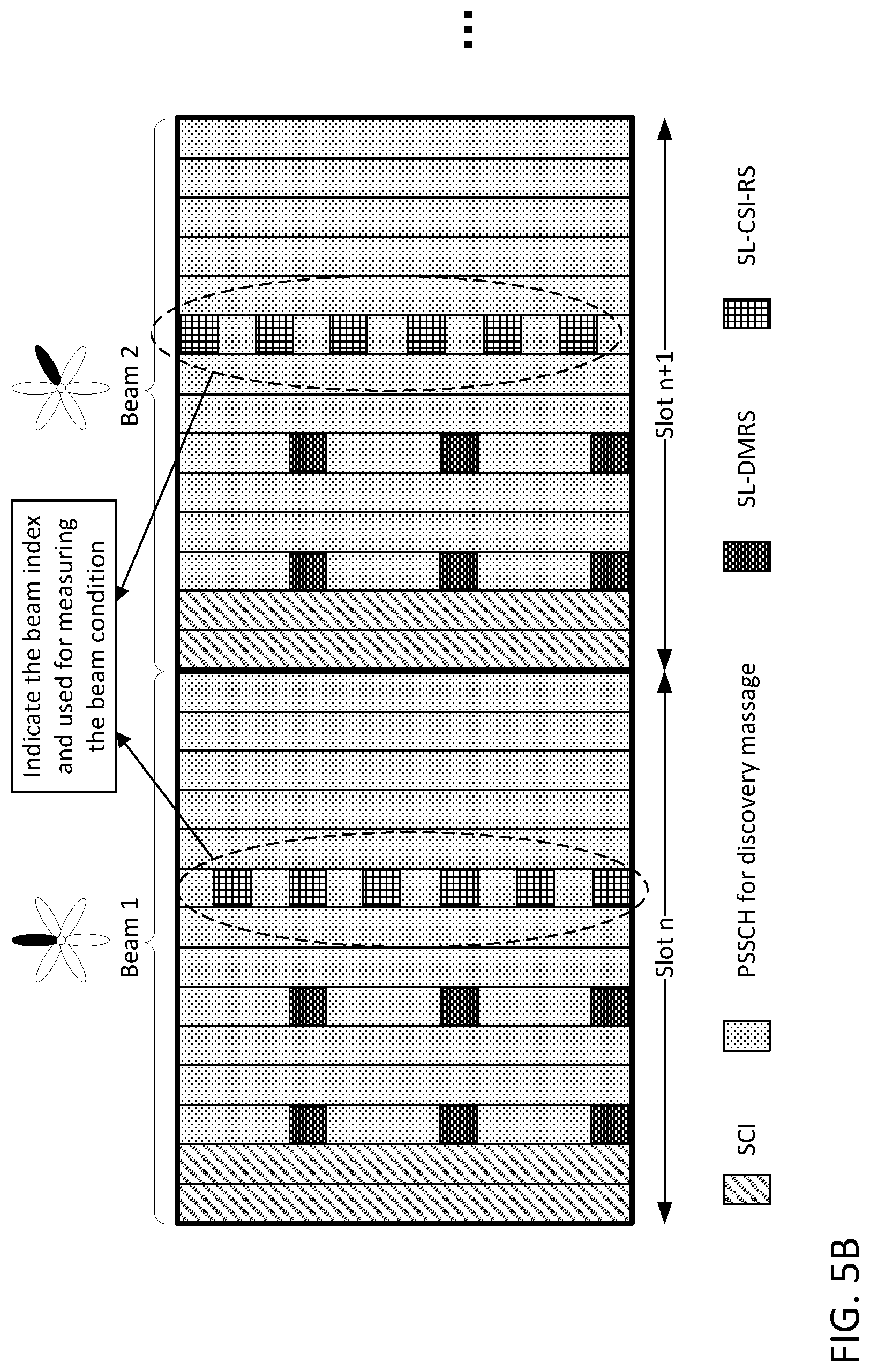 Patent US12328172 Figure 7 – Beam management for new radio vehicle communications