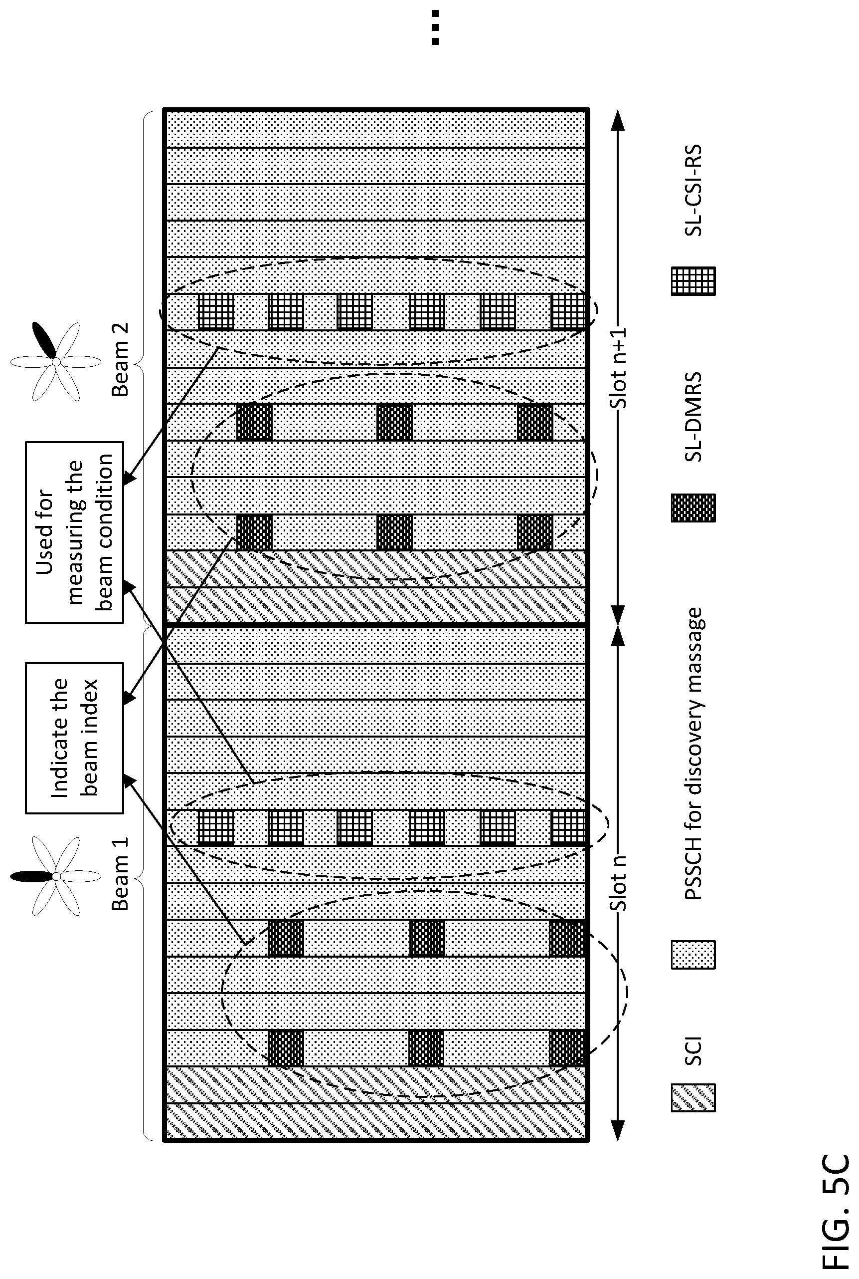 Patent US12328172 Figure 8 – Beam management for new radio vehicle communications