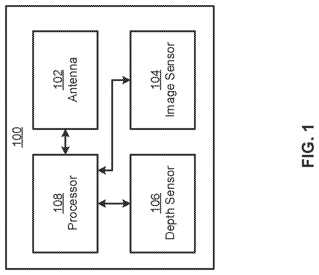 Patent US12328174 Figure 1 – Selection of antenna patterns based on image data and depth data
