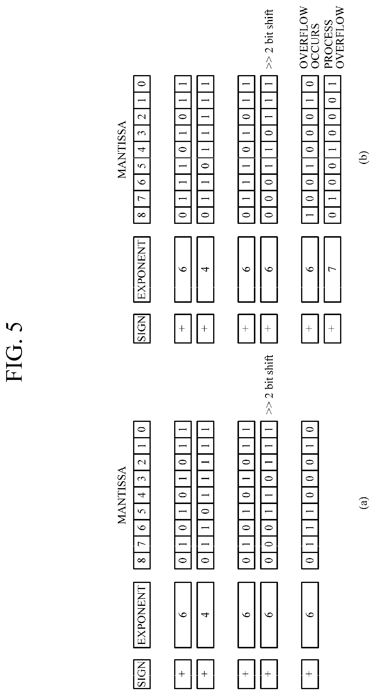 Patent US12328175 Figure 5 – Method of combining compressed signal