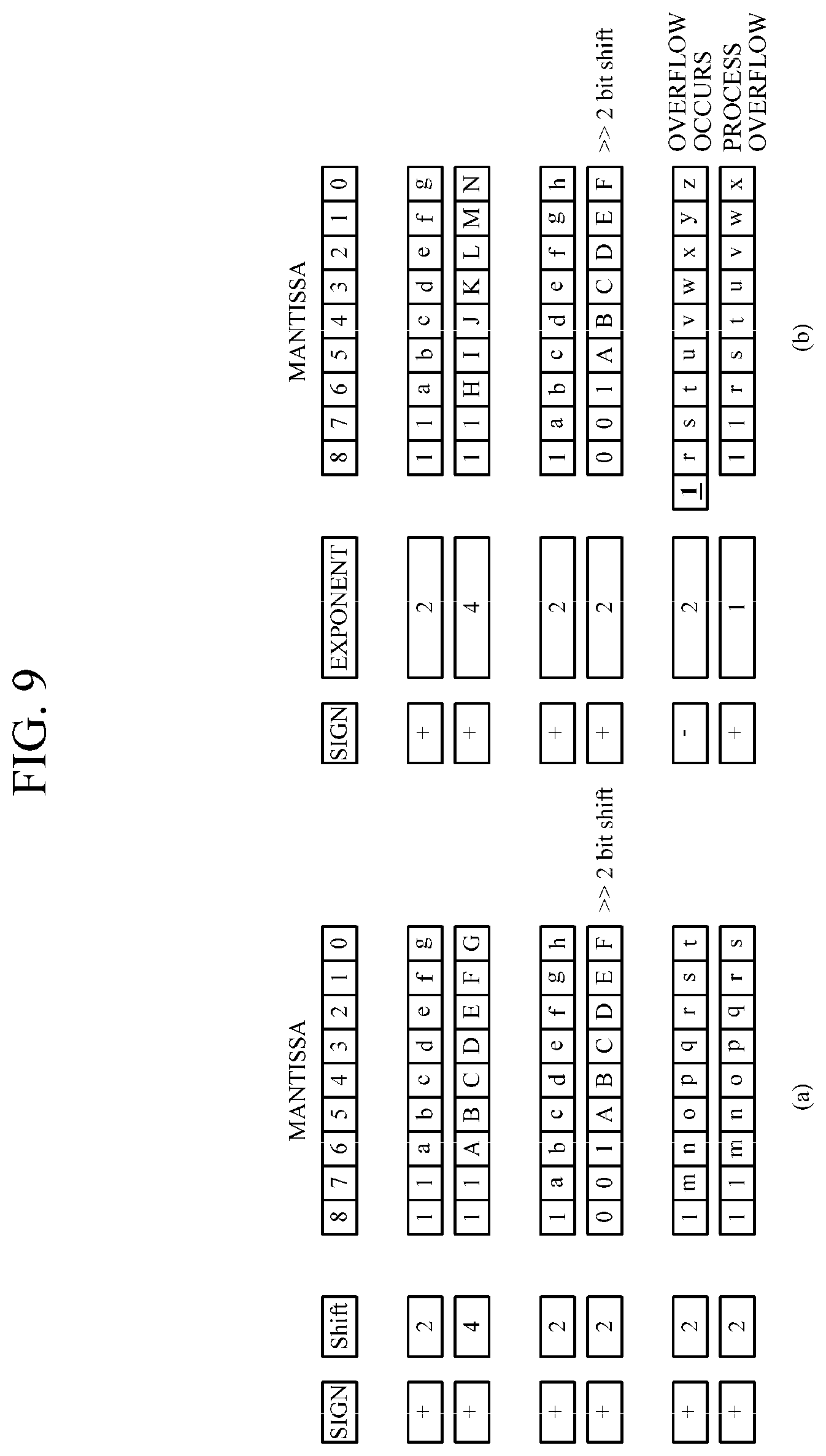 Patent US12328175 Figure 9 – Method of combining compressed signal