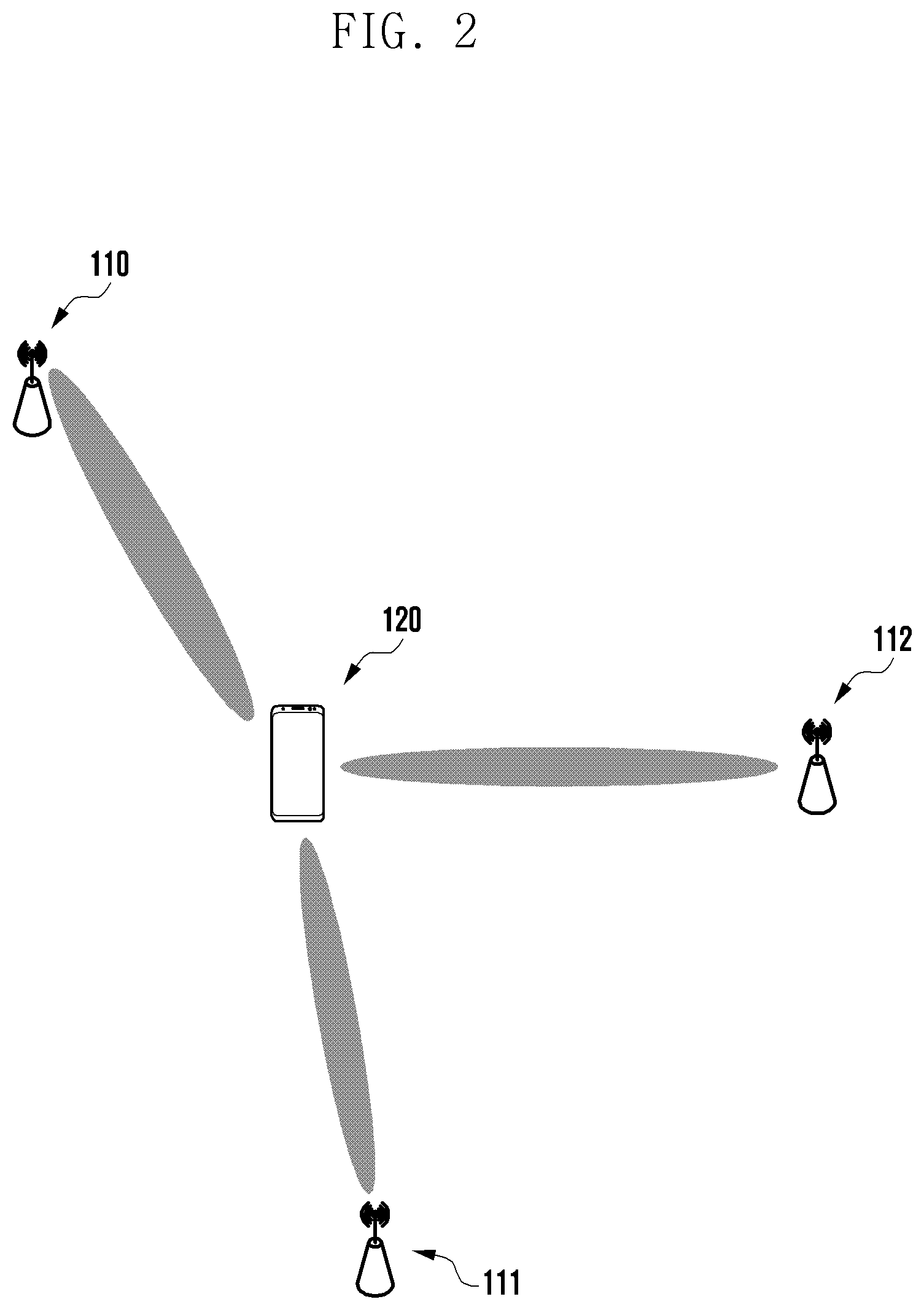 Patent US12328176 Figure 2 – Configuration for non-line of sight links