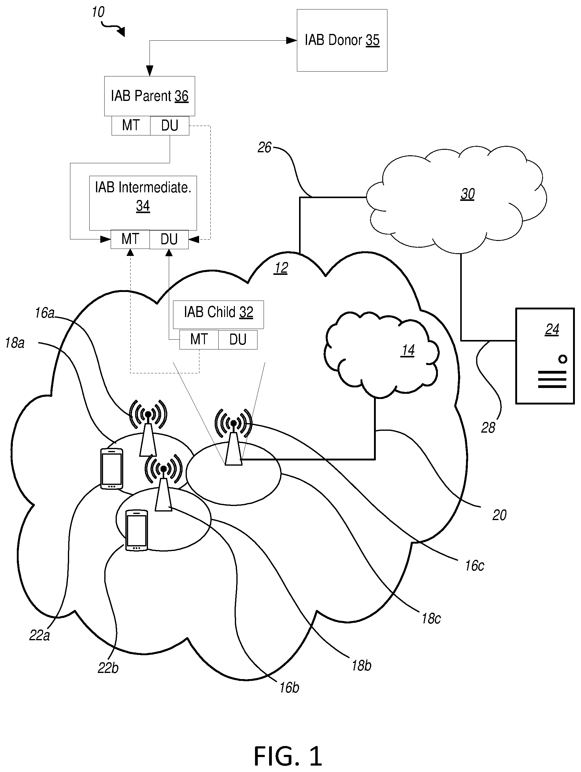 Patent US12328177 Figure 1 – Method to determine the capability of simultaneous operation in IAB nodes