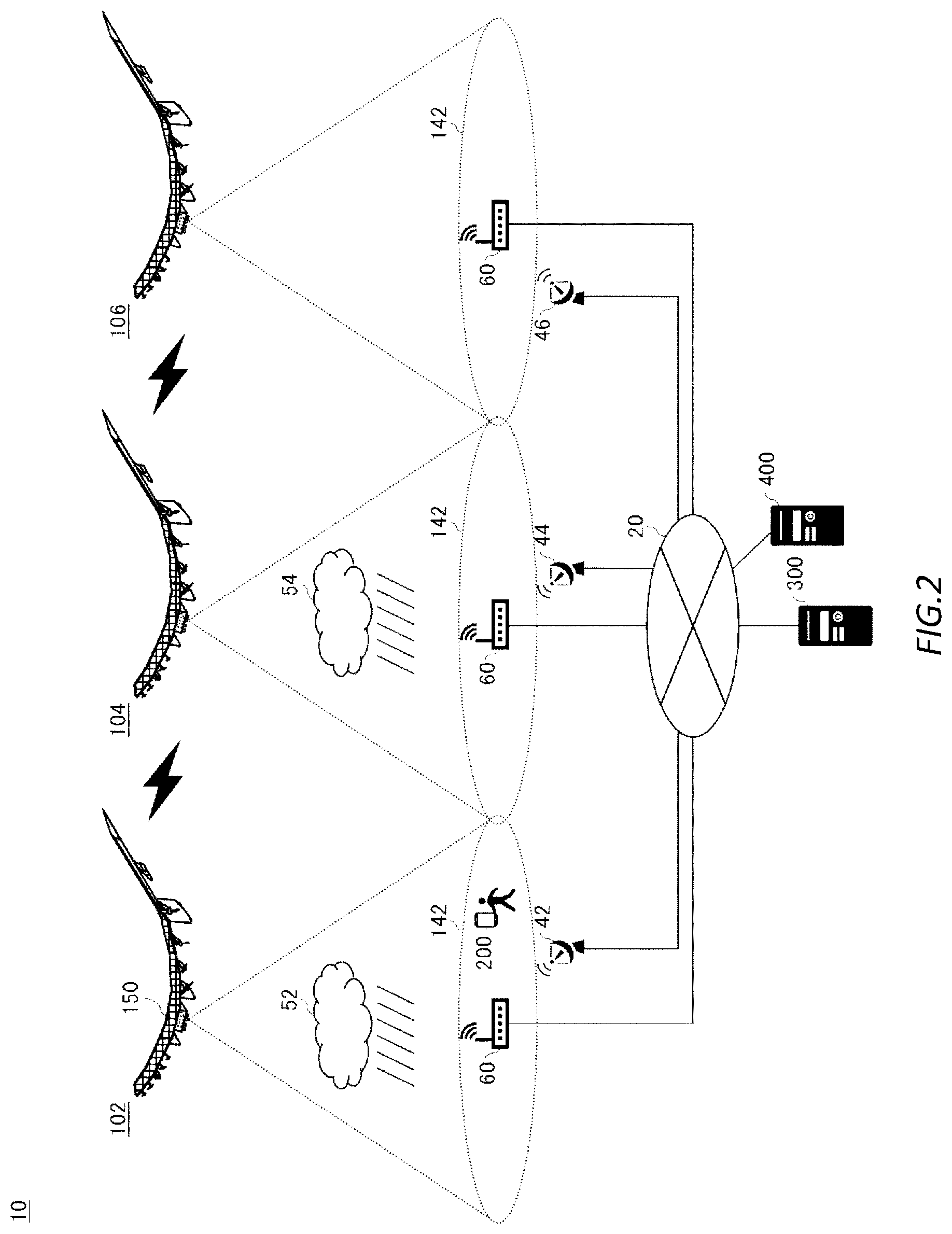 Patent US12328178 Figure 2 – Control device, program, system, and control method