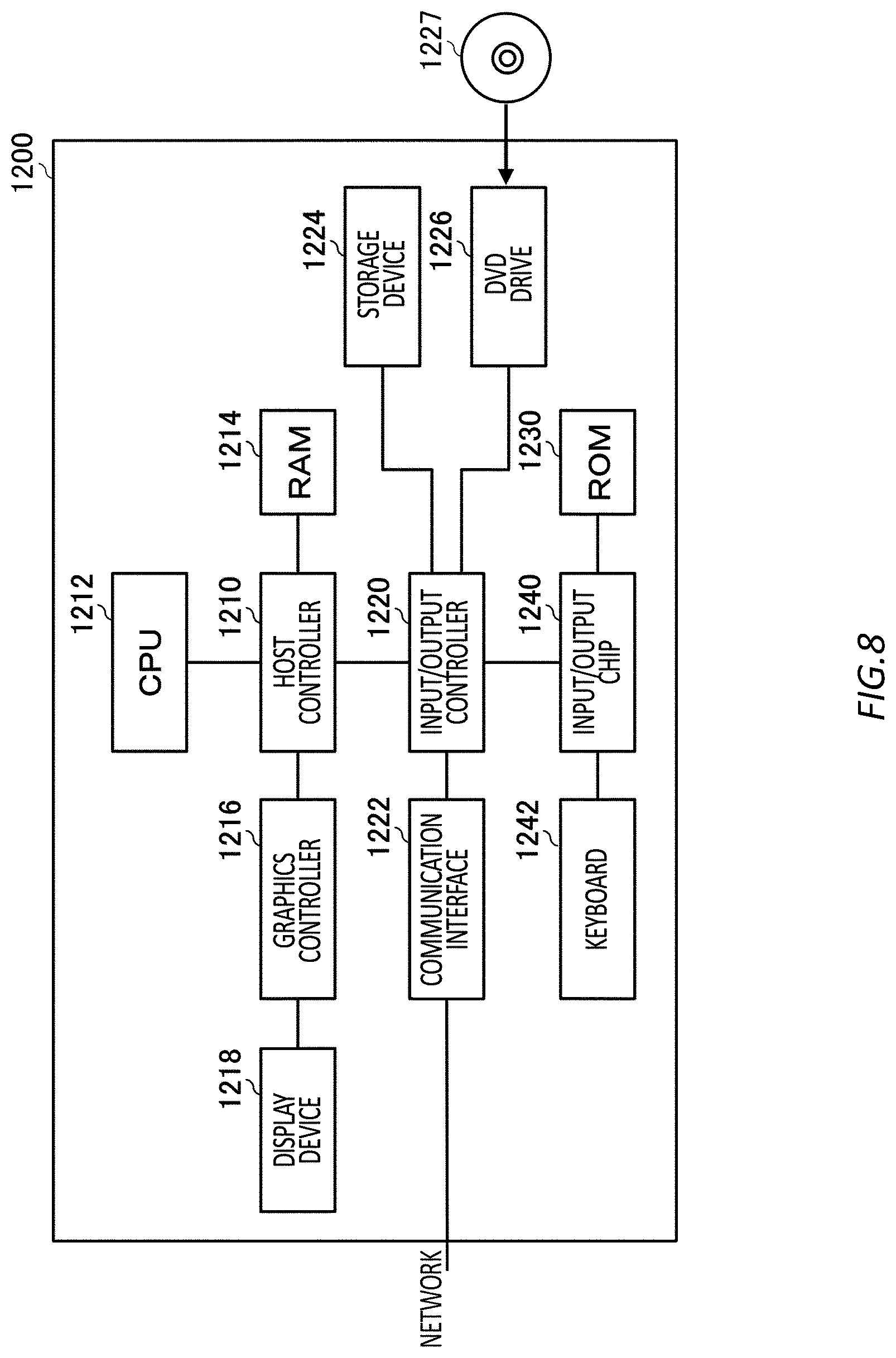 Patent US12328178 Figure 8 – Control device, program, system, and control method