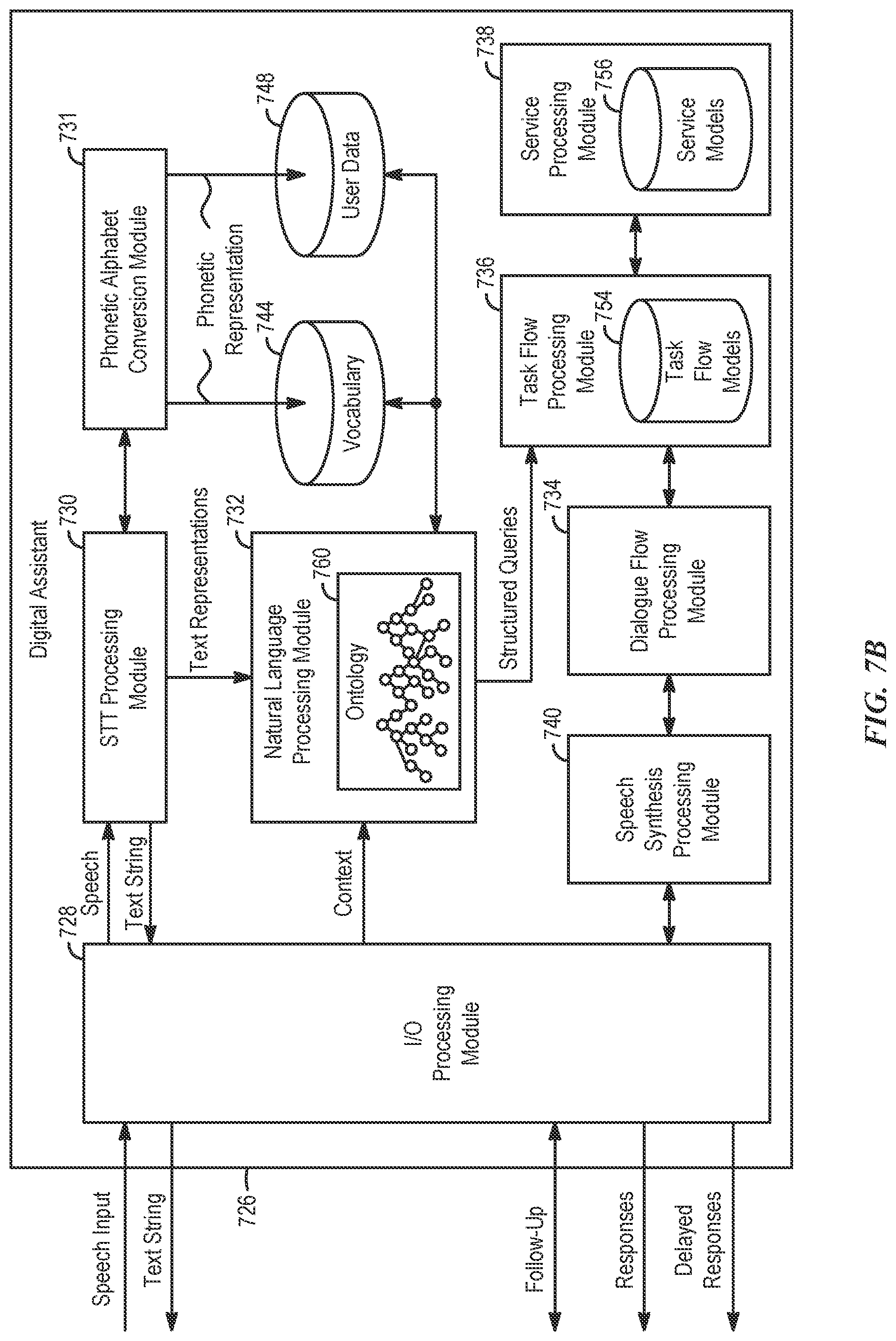Patent US12328181 Figure 11 – Methods and systems for language processing with radio devices