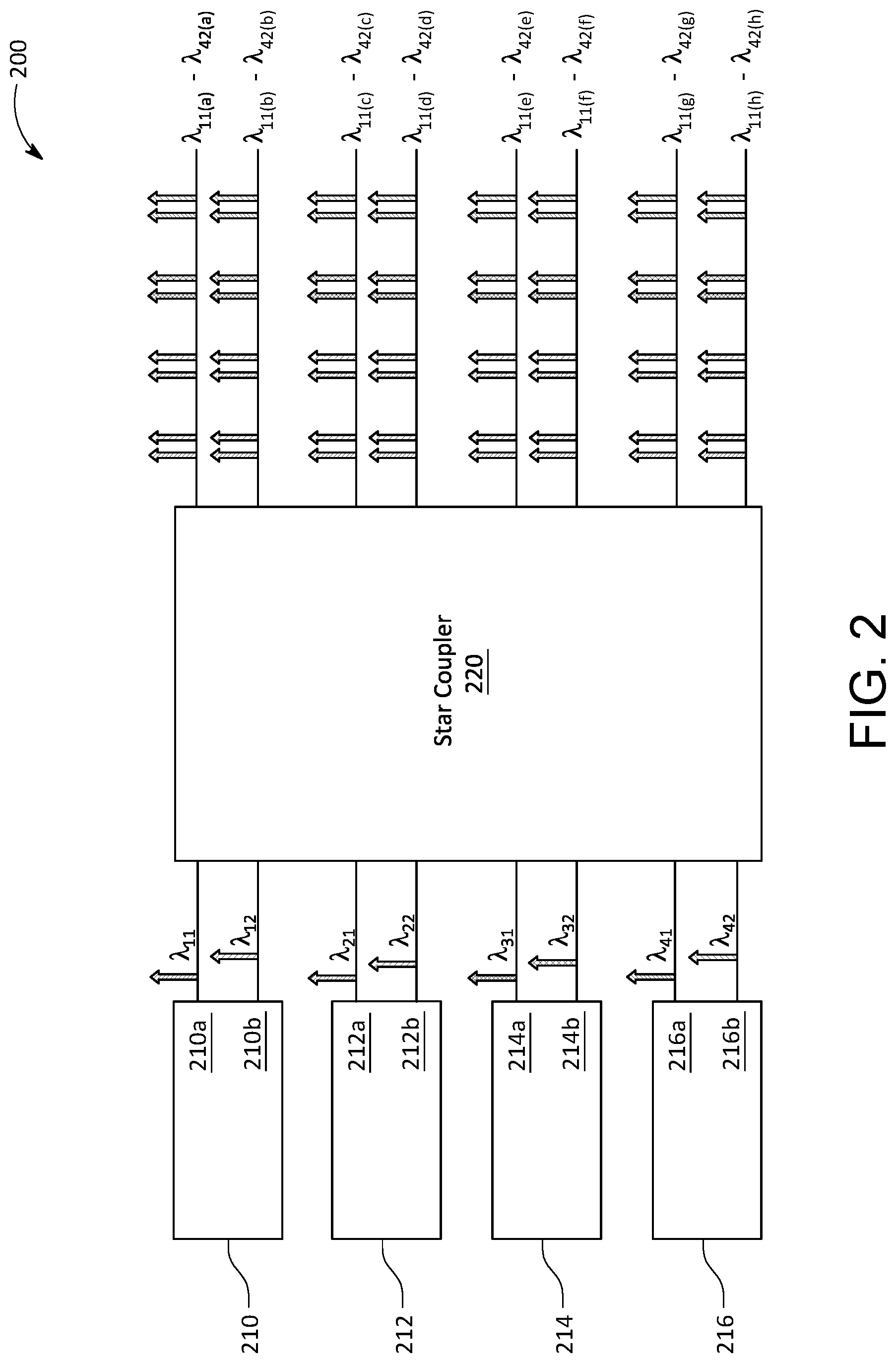 Patent US12328182 Figure 2 – Optical devices for coarse wavelength division multiplexing wavebands