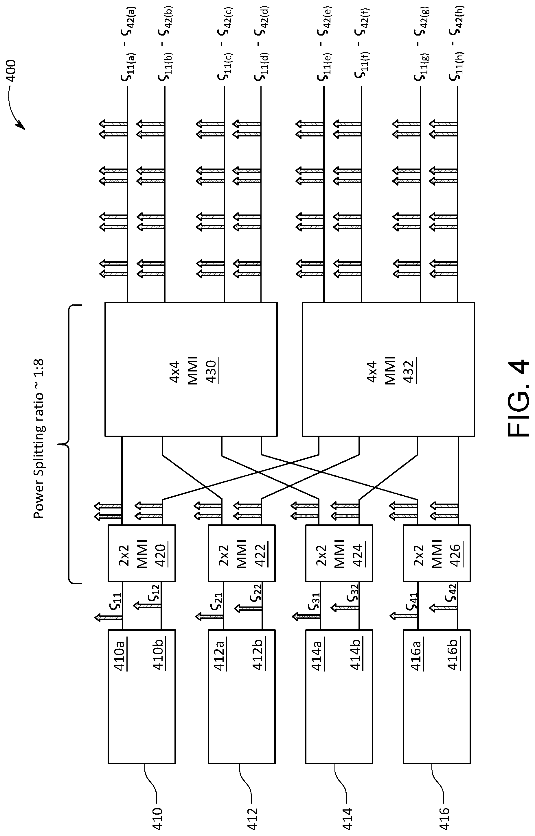 Patent US12328182 Figure 4 – Optical devices for coarse wavelength division multiplexing wavebands