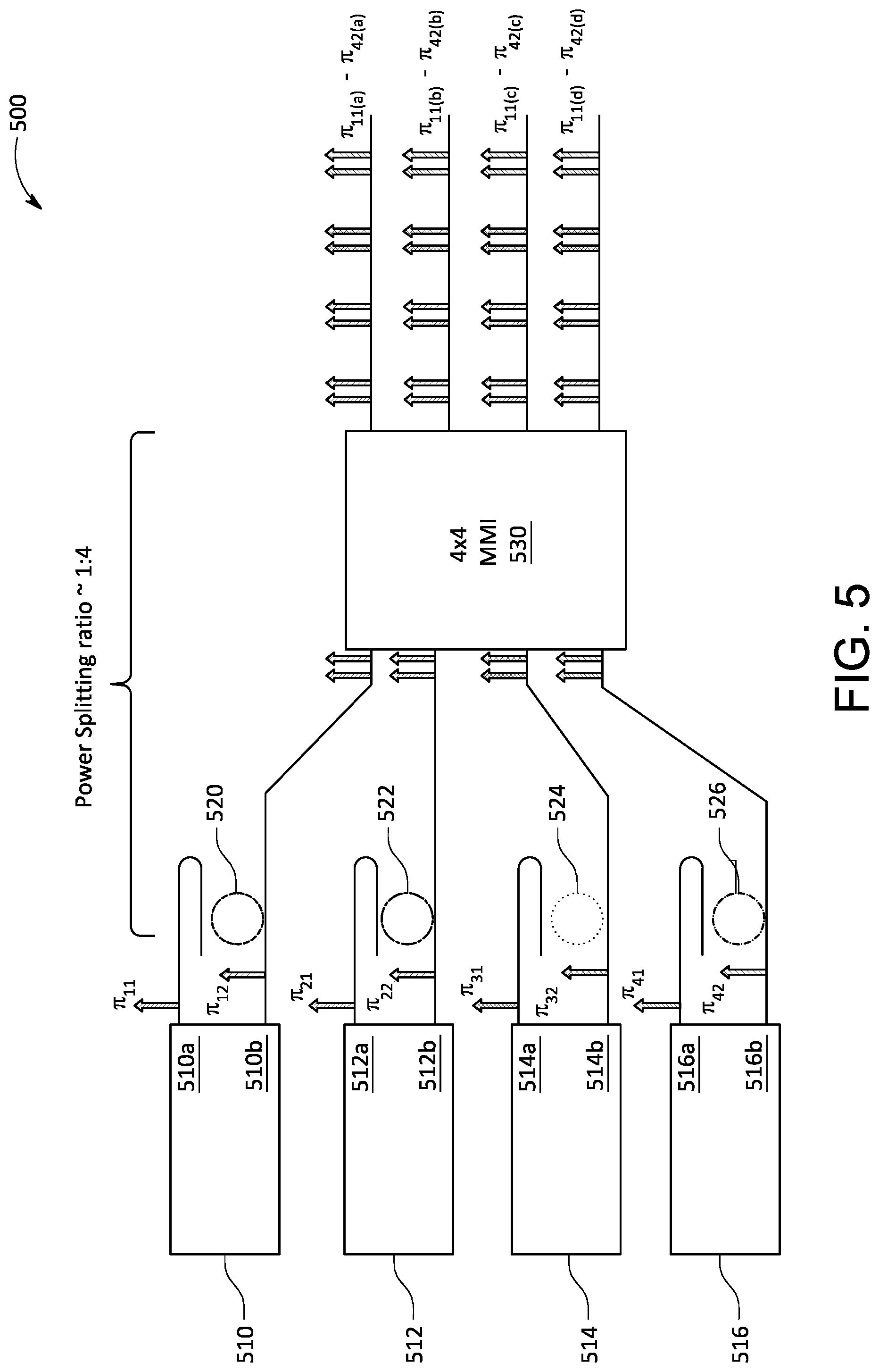Patent US12328182 Figure 5 – Optical devices for coarse wavelength division multiplexing wavebands