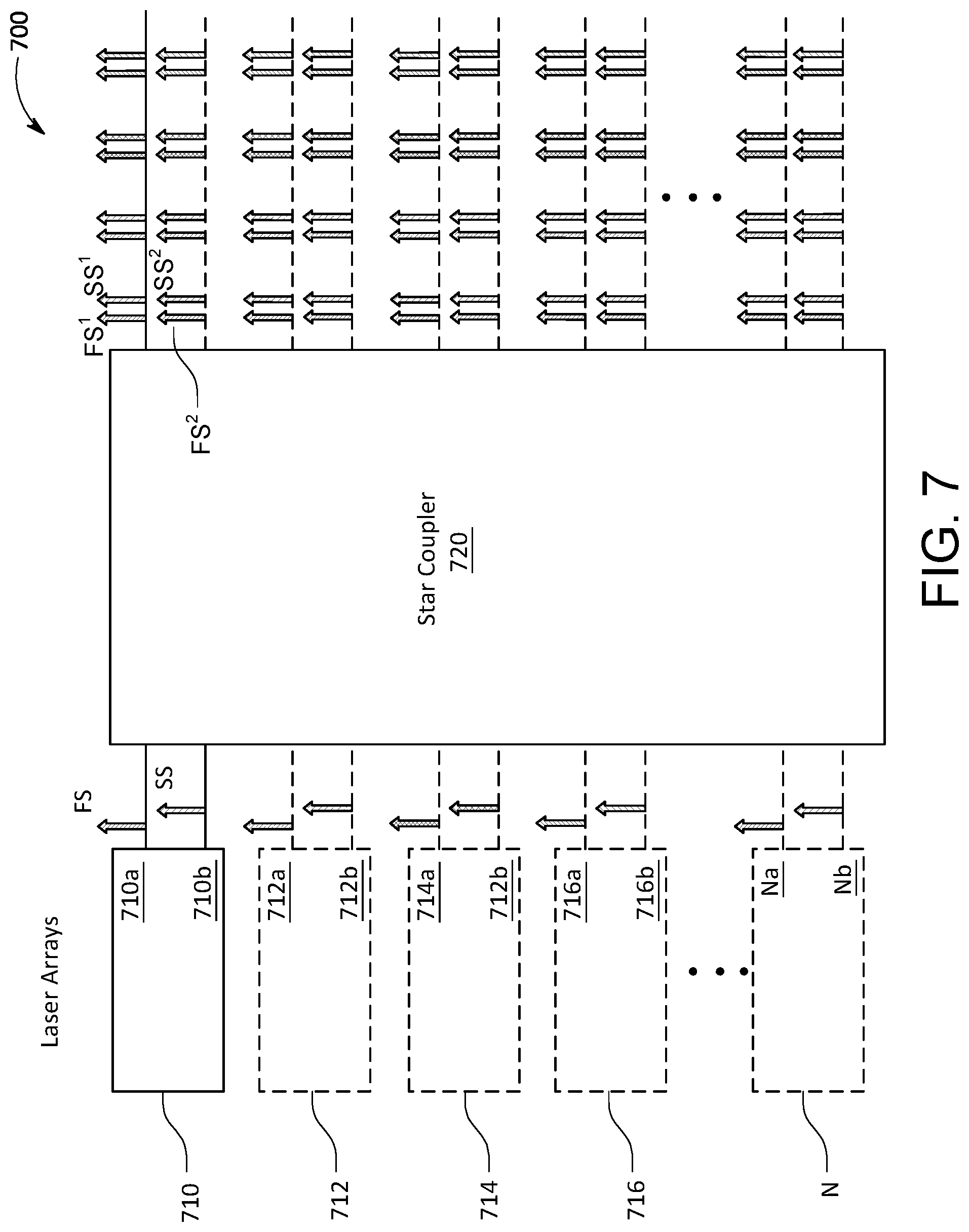 Patent US12328182 Figure 7 – Optical devices for coarse wavelength division multiplexing wavebands