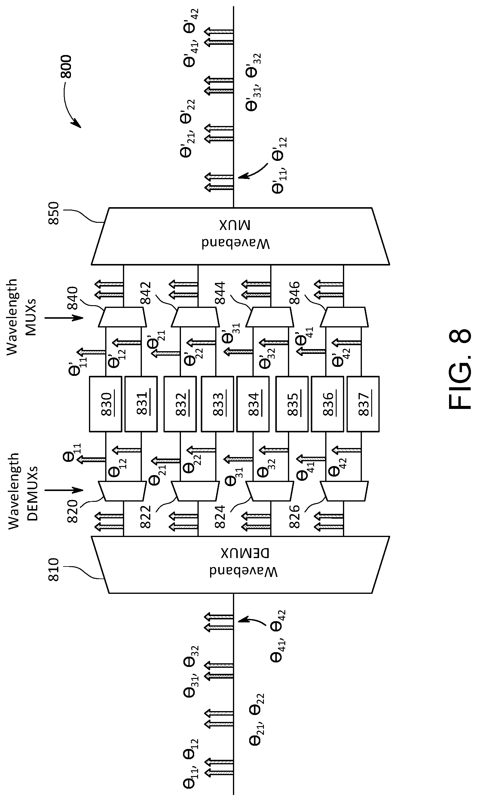 Patent US12328182 Figure 8 – Optical devices for coarse wavelength division multiplexing wavebands