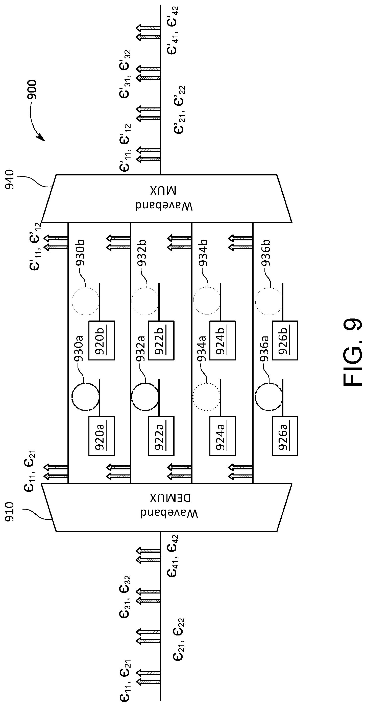 Patent US12328182 Figure 9 – Optical devices for coarse wavelength division multiplexing wavebands