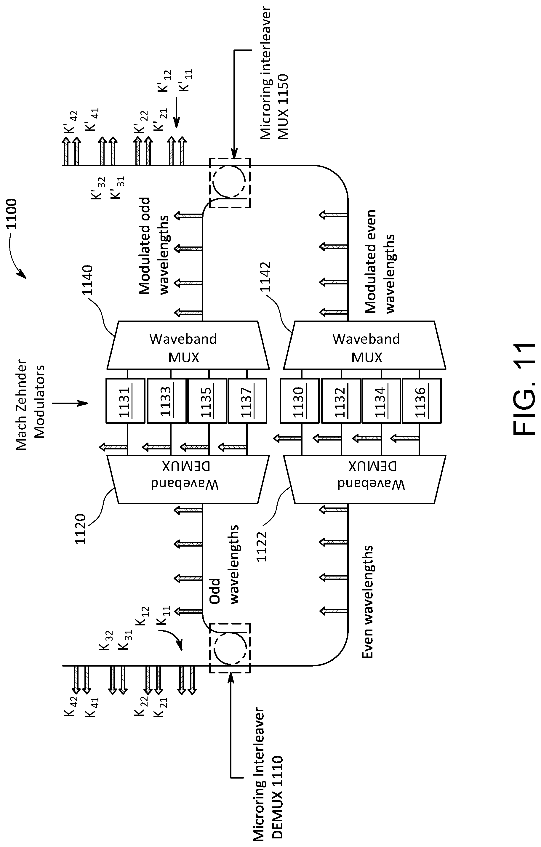 Patent US12328182 Figure 11 – Optical devices for coarse wavelength division multiplexing wavebands