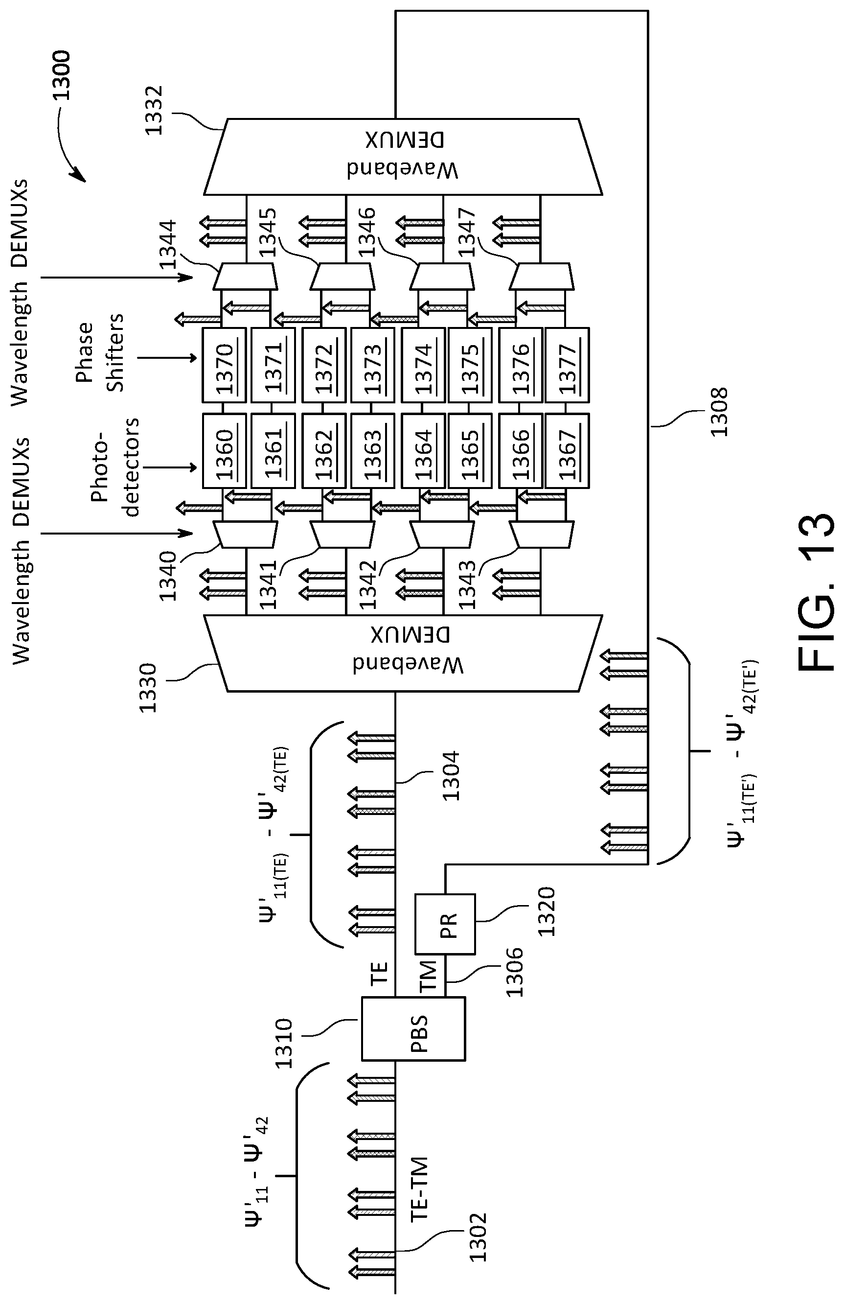 Patent US12328182 Figure 13 – Optical devices for coarse wavelength division multiplexing wavebands