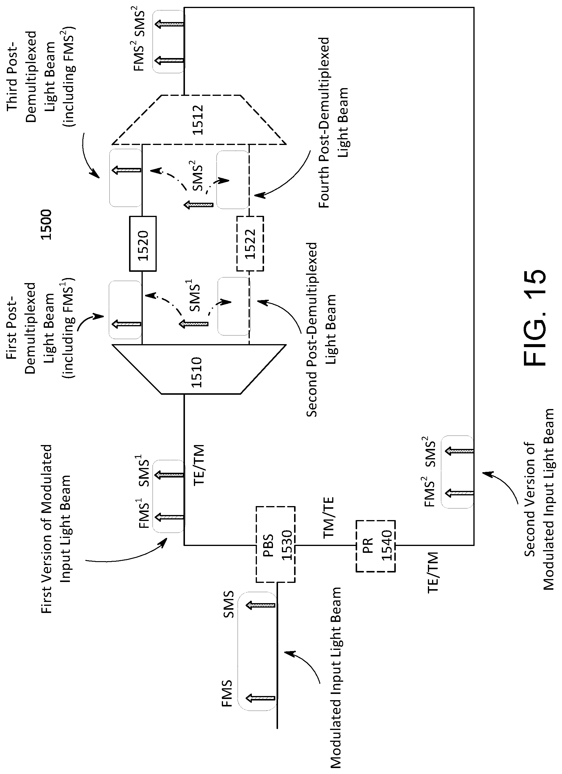 Patent US12328182 Figure 15 – Optical devices for coarse wavelength division multiplexing wavebands