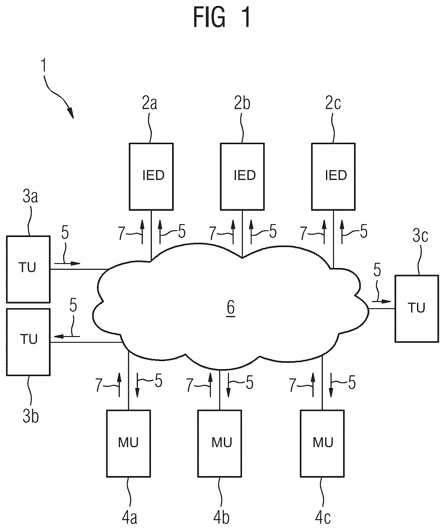 Patent US12328183 Figure 1 – Method for avoiding function disablements for intelligent electronic units
