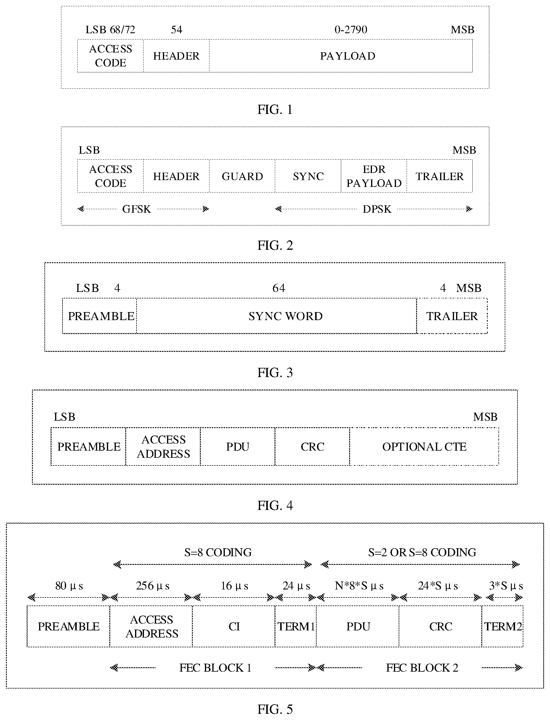 Patent US12328186 Figure 1 – Method for signal detection, electronic device, and storage medium