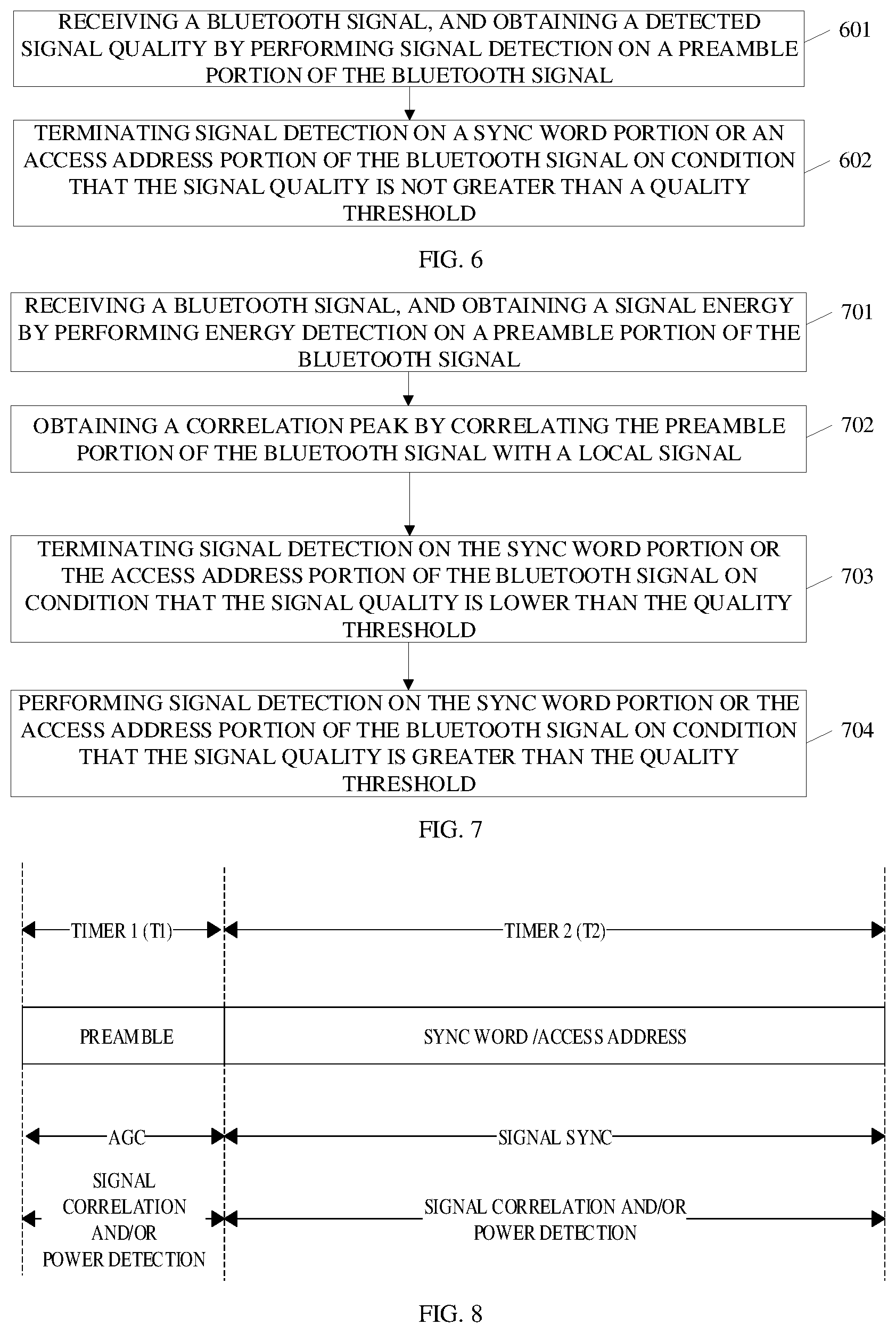 Patent US12328186 Figure 2 – Method for signal detection, electronic device, and storage medium