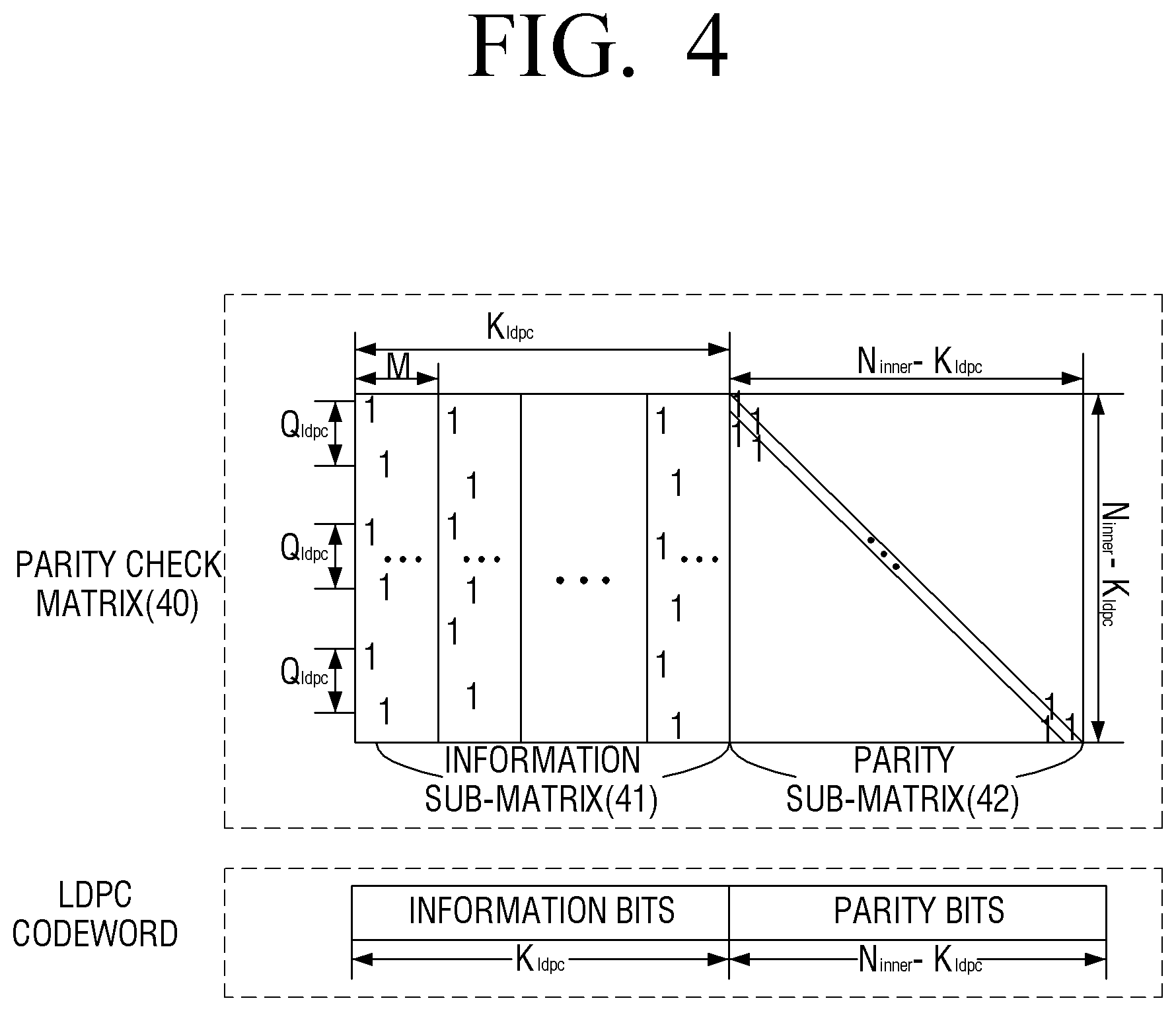 Patent US12328187 Figure 4 – Transmitter and shortening method thereof