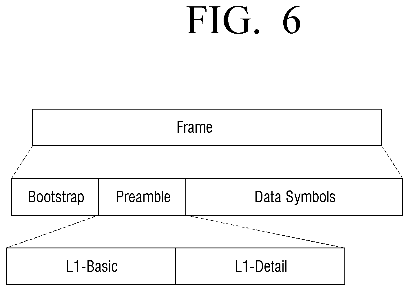 Patent US12328187 Figure 6 – Transmitter and shortening method thereof