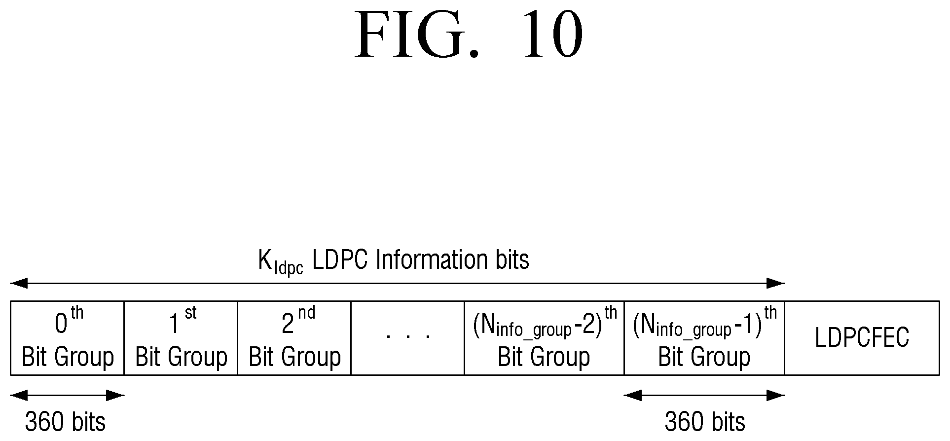 Patent US12328187 Figure 10 – Transmitter and shortening method thereof