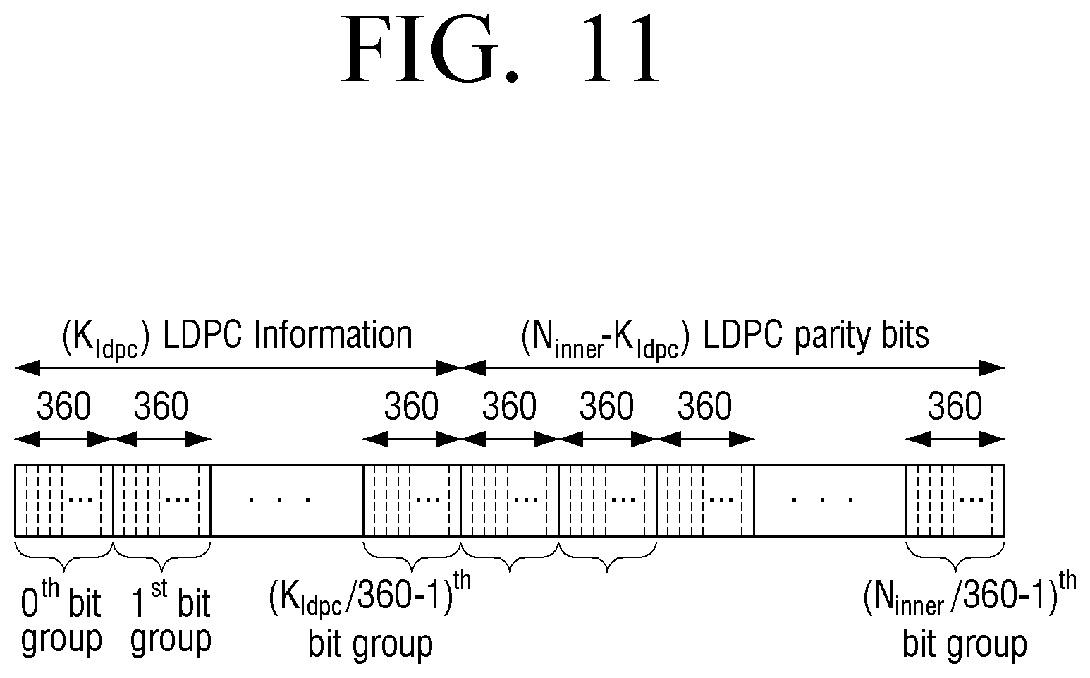 Patent US12328187 Figure 11 – Transmitter and shortening method thereof