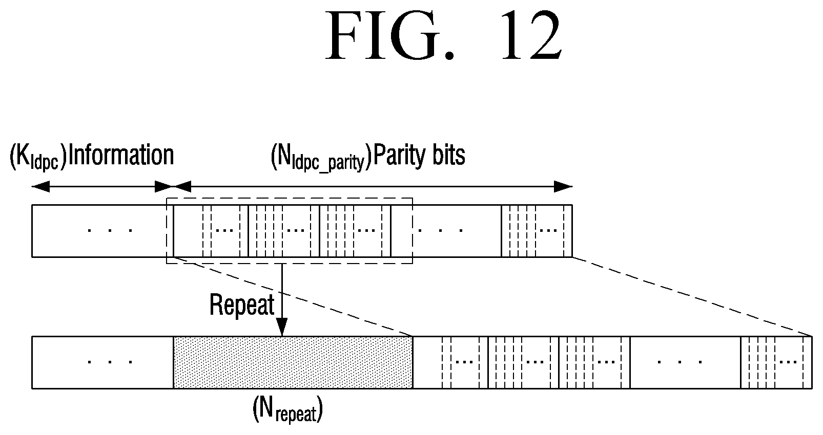 Patent US12328187 Figure 12 – Transmitter and shortening method thereof