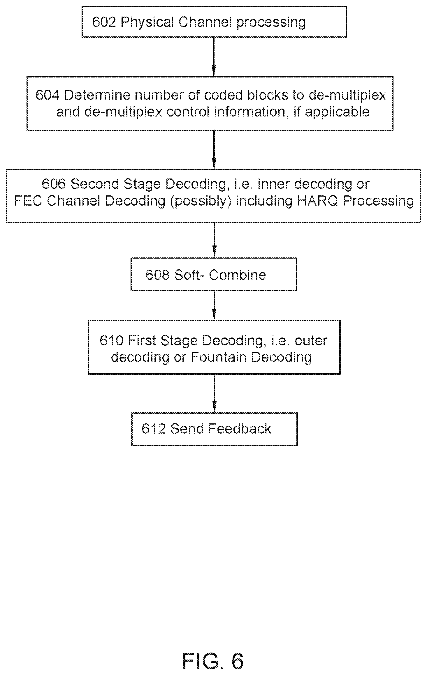 Patent US12328188 Figure 8 – Methods for enhanced multiplexing in wireless systems