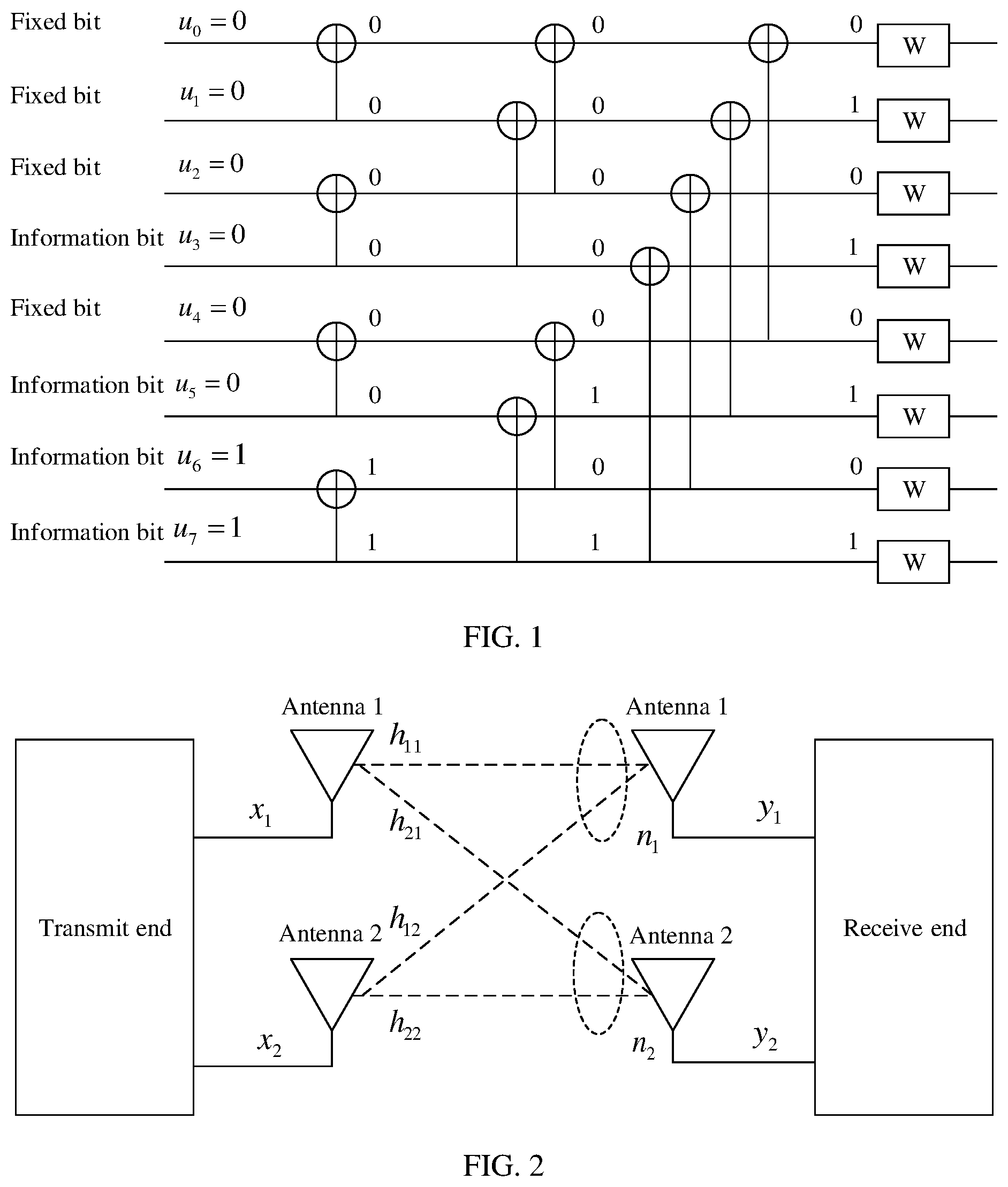 Patent US12328189 Figure 1 – Data processing method, apparatus, and device
