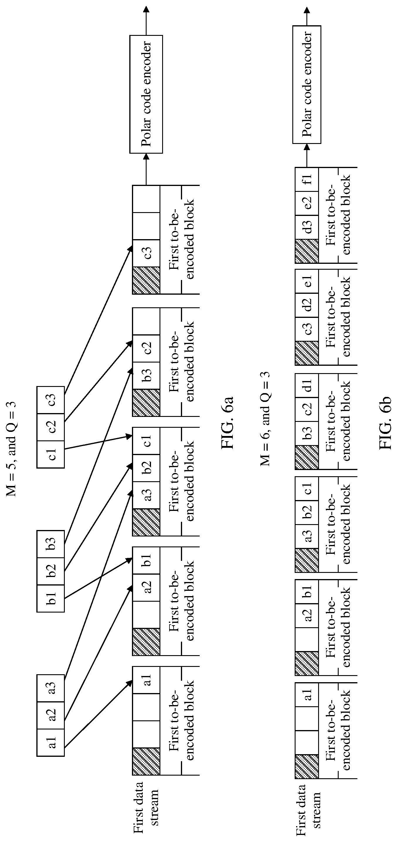 Patent US12328189 Figure 5 – Data processing method, apparatus, and device