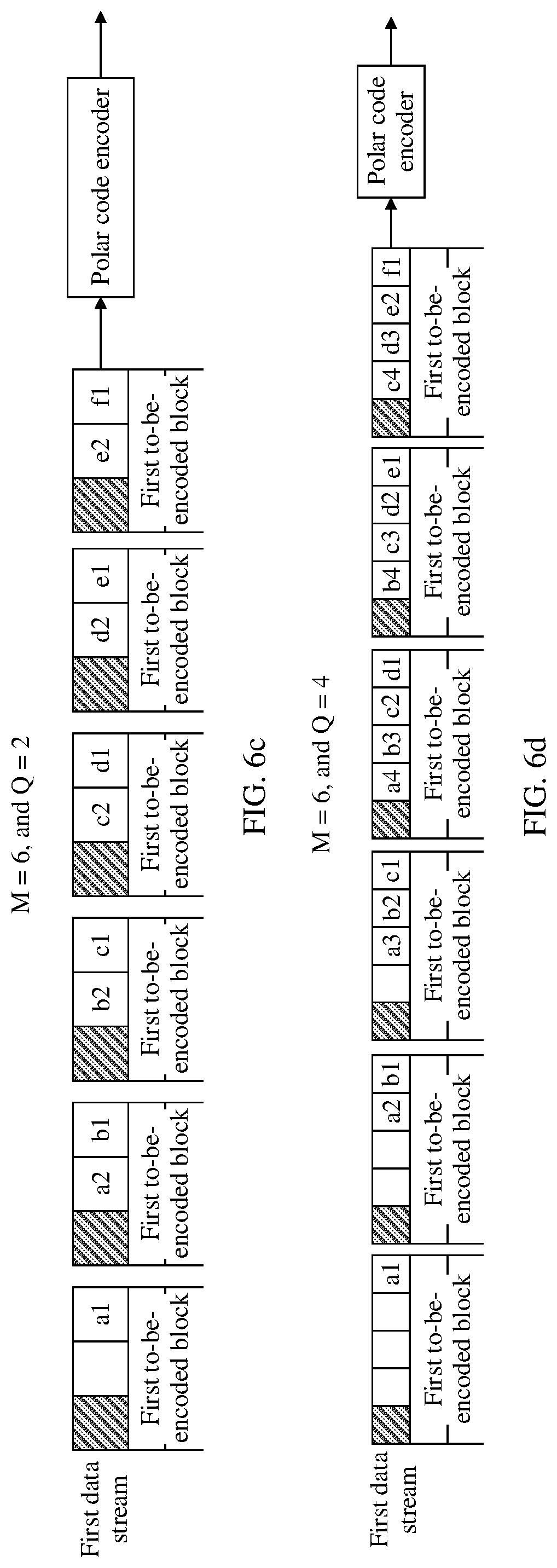 Patent US12328189 Figure 6 – Data processing method, apparatus, and device