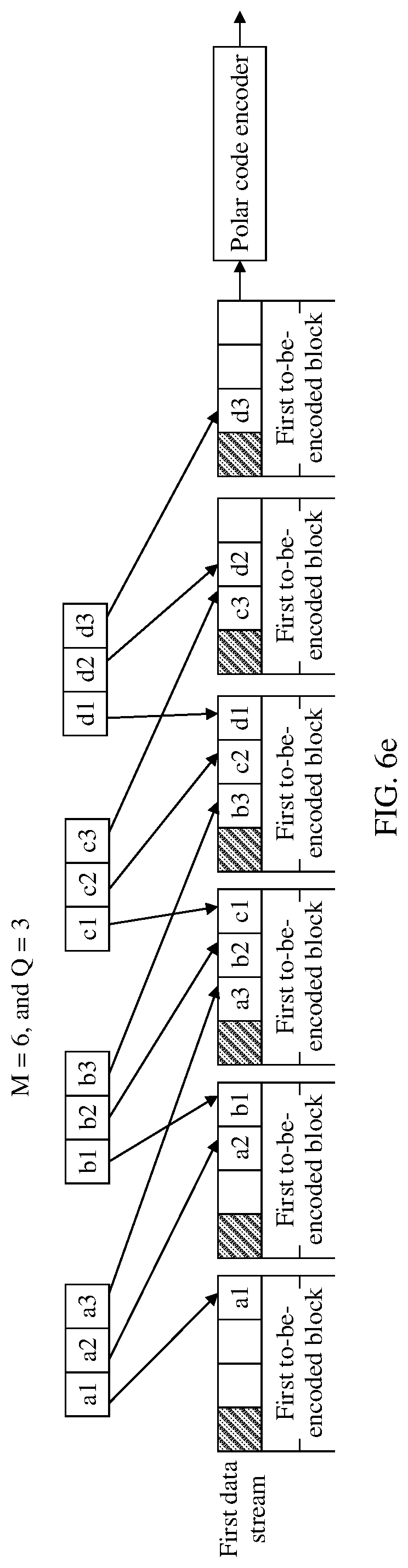 Patent US12328189 Figure 7 – Data processing method, apparatus, and device