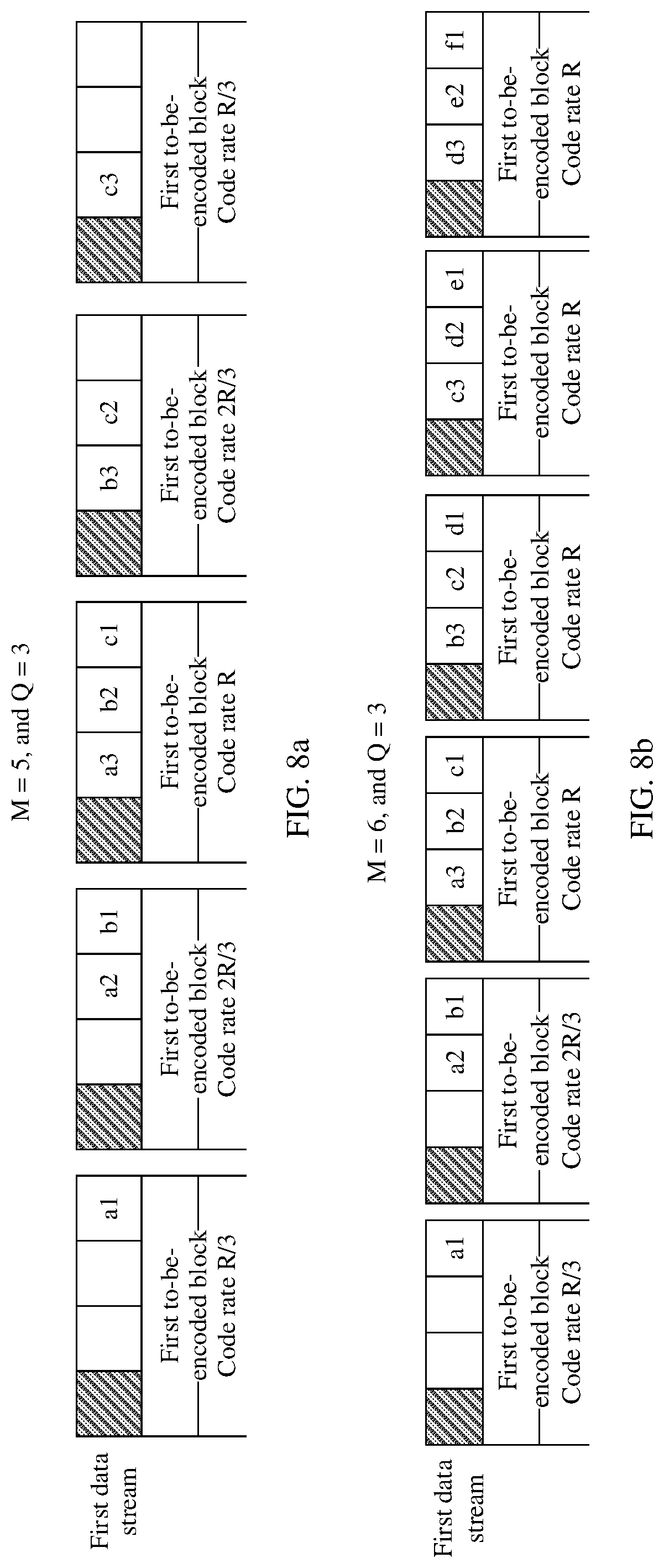 Patent US12328189 Figure 9 – Data processing method, apparatus, and device