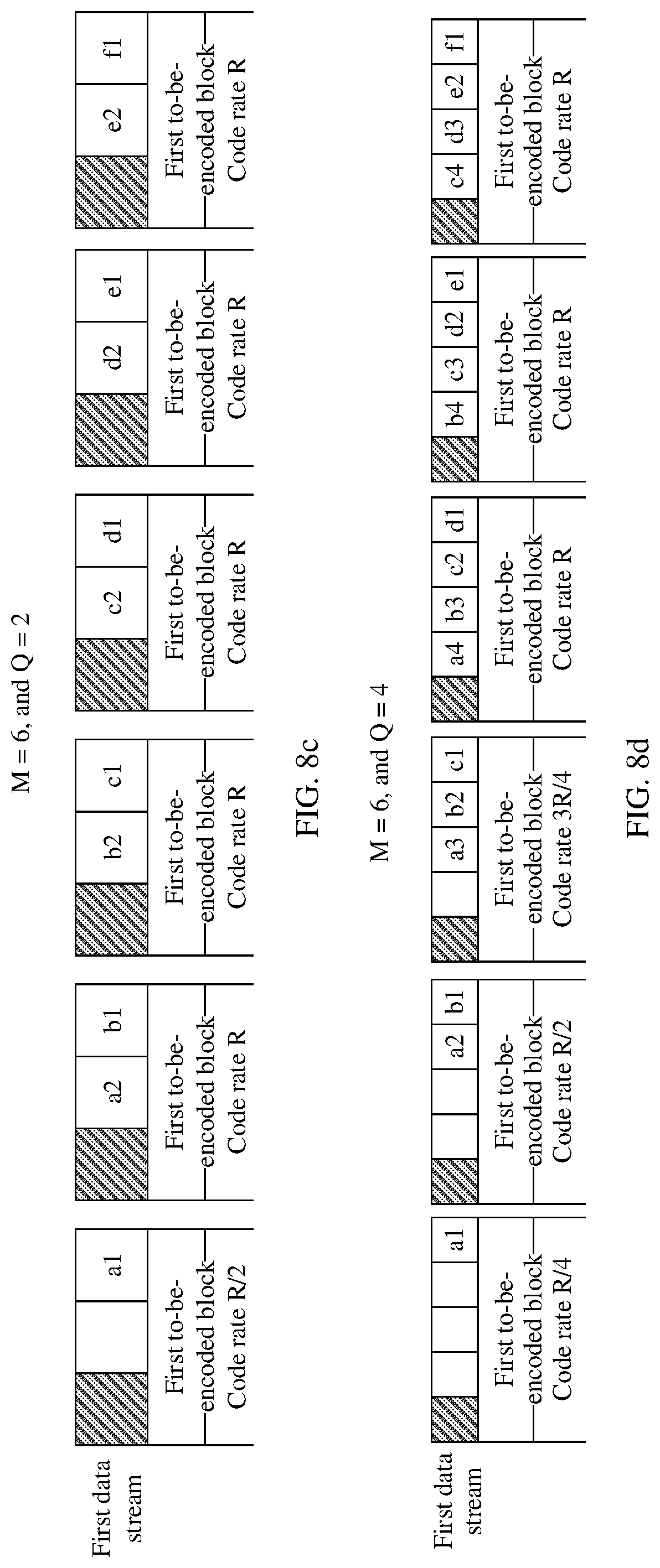 Patent US12328189 Figure 10 – Data processing method, apparatus, and device