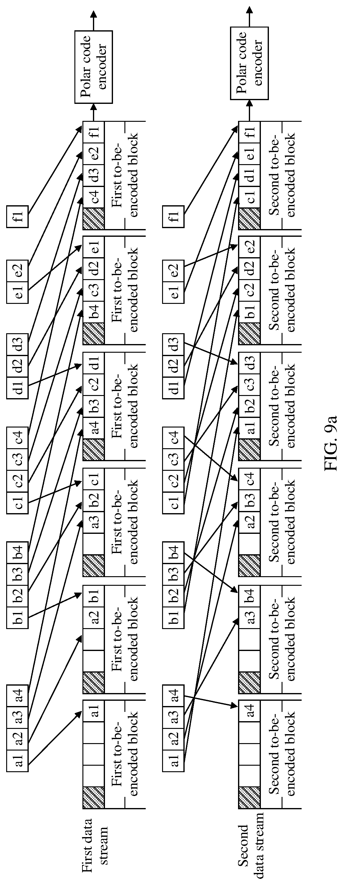 Patent US12328189 Figure 11 – Data processing method, apparatus, and device