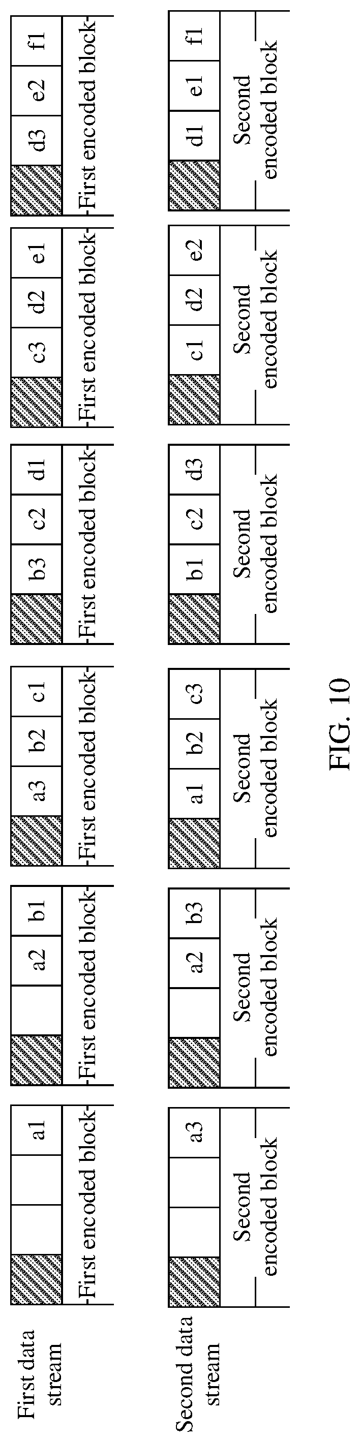 Patent US12328189 Figure 13 – Data processing method, apparatus, and device