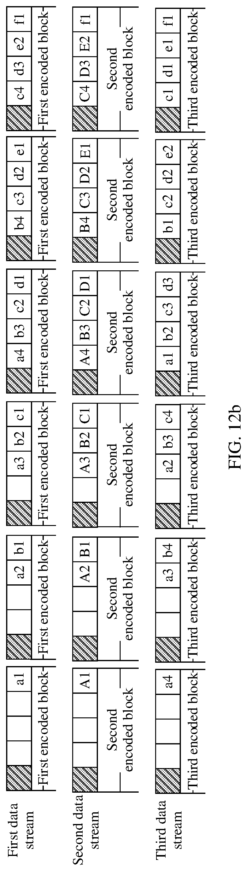 Patent US12328189 Figure 17 – Data processing method, apparatus, and device