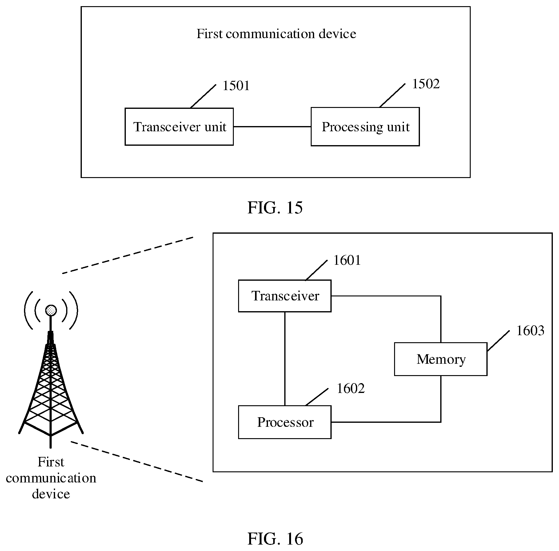 Patent US12328189 Figure 20 – Data processing method, apparatus, and device