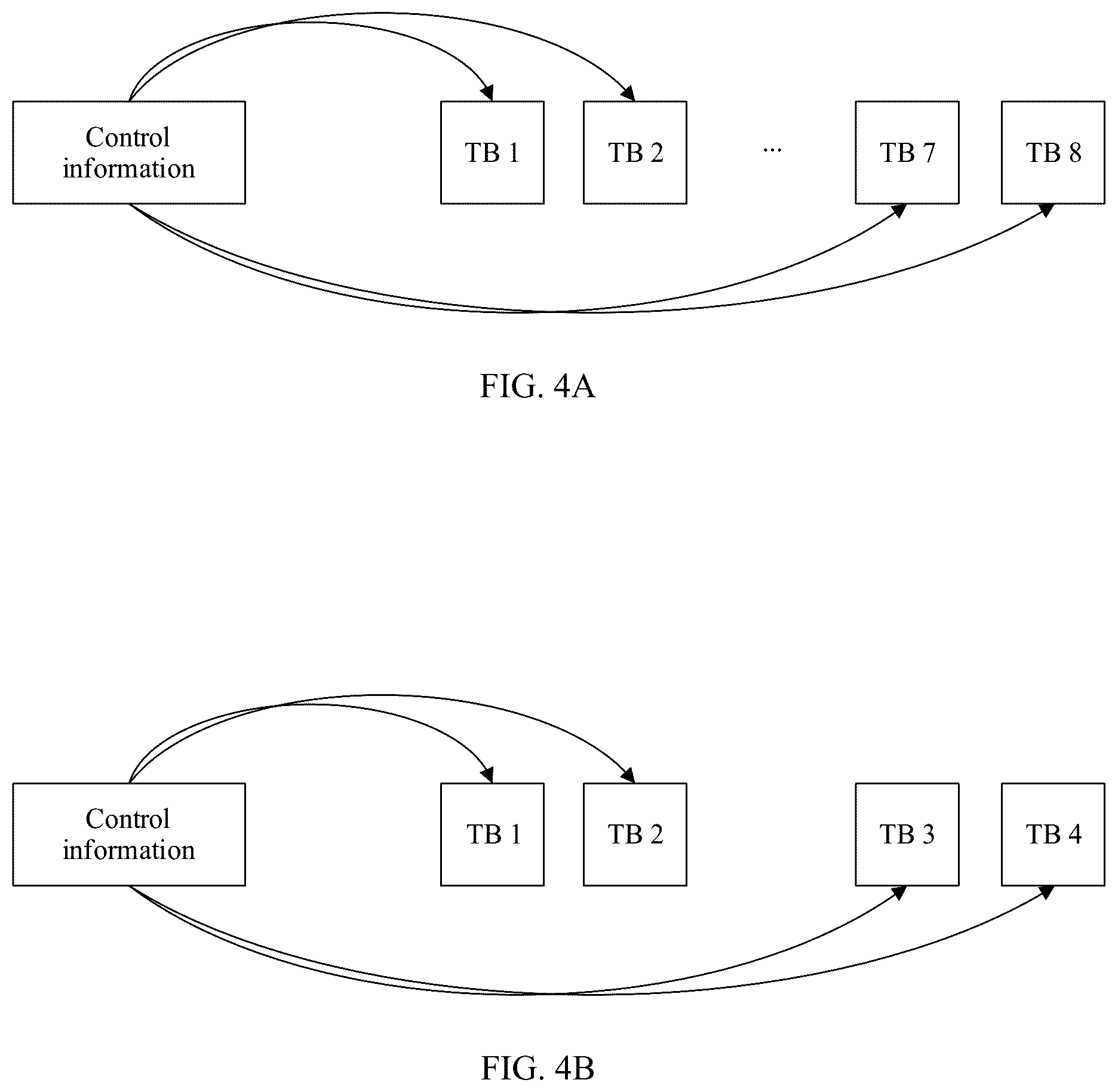 Patent US12328190 Figure 5 – Data transmission method and device