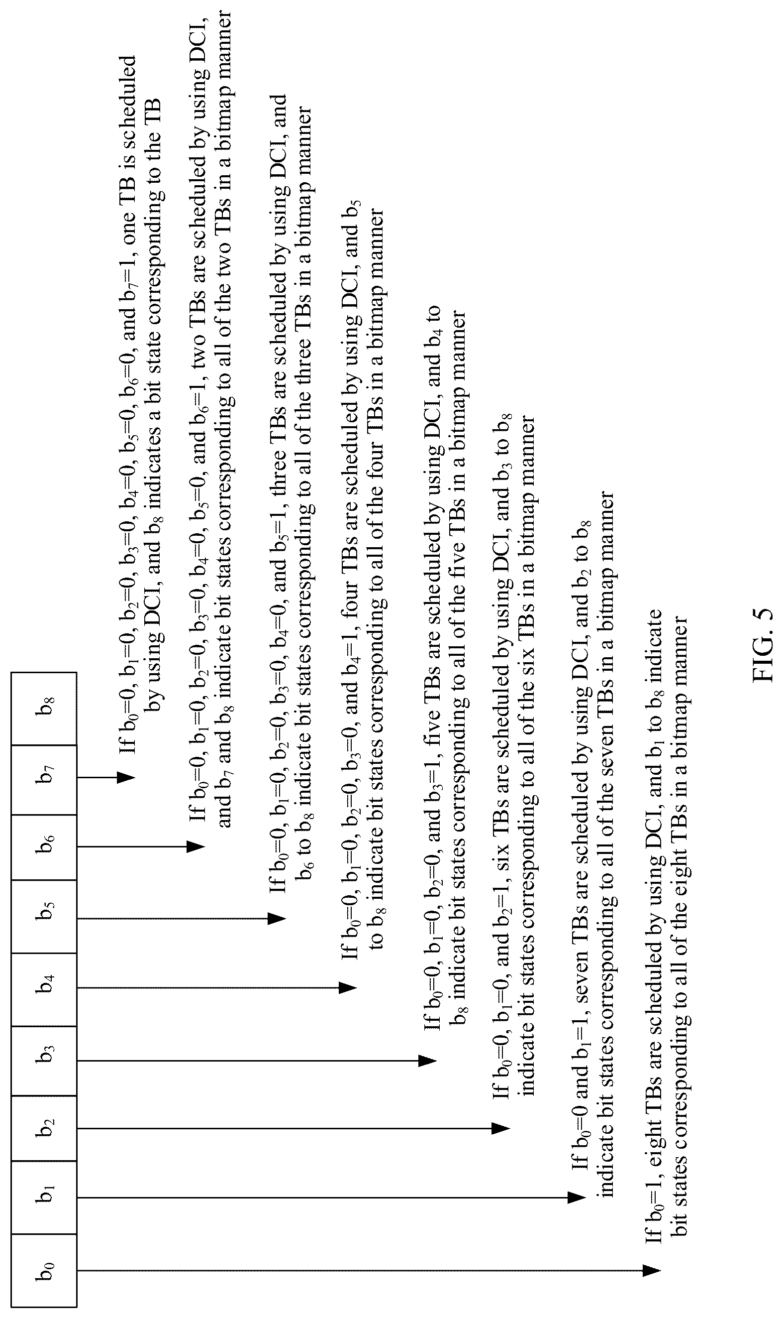 Patent US12328190 Figure 6 – Data transmission method and device