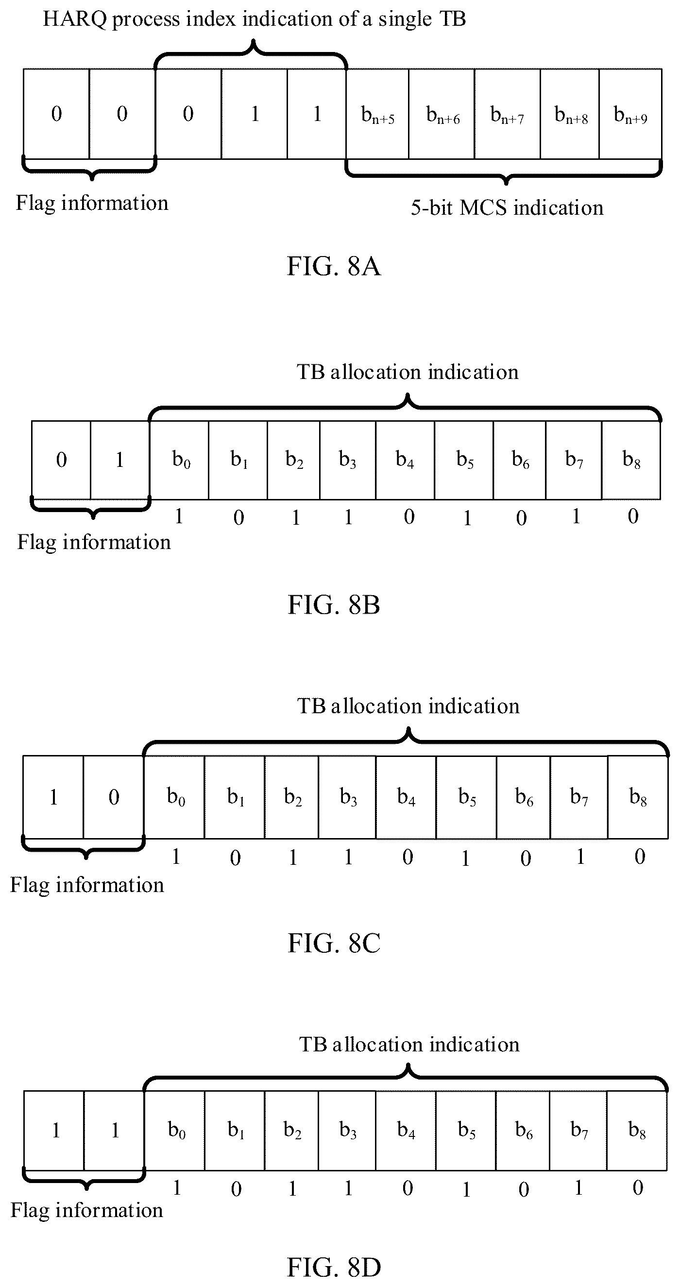 Patent US12328190 Figure 8 – Data transmission method and device