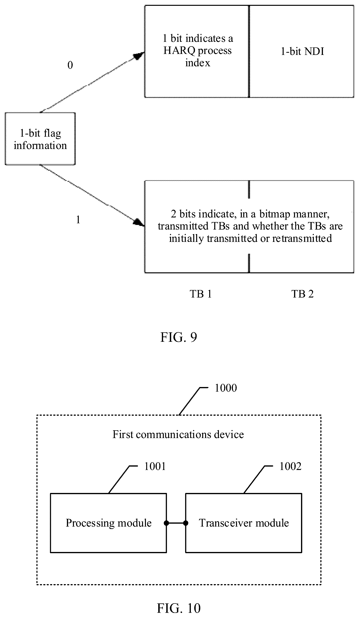 Patent US12328190 Figure 9 – Data transmission method and device