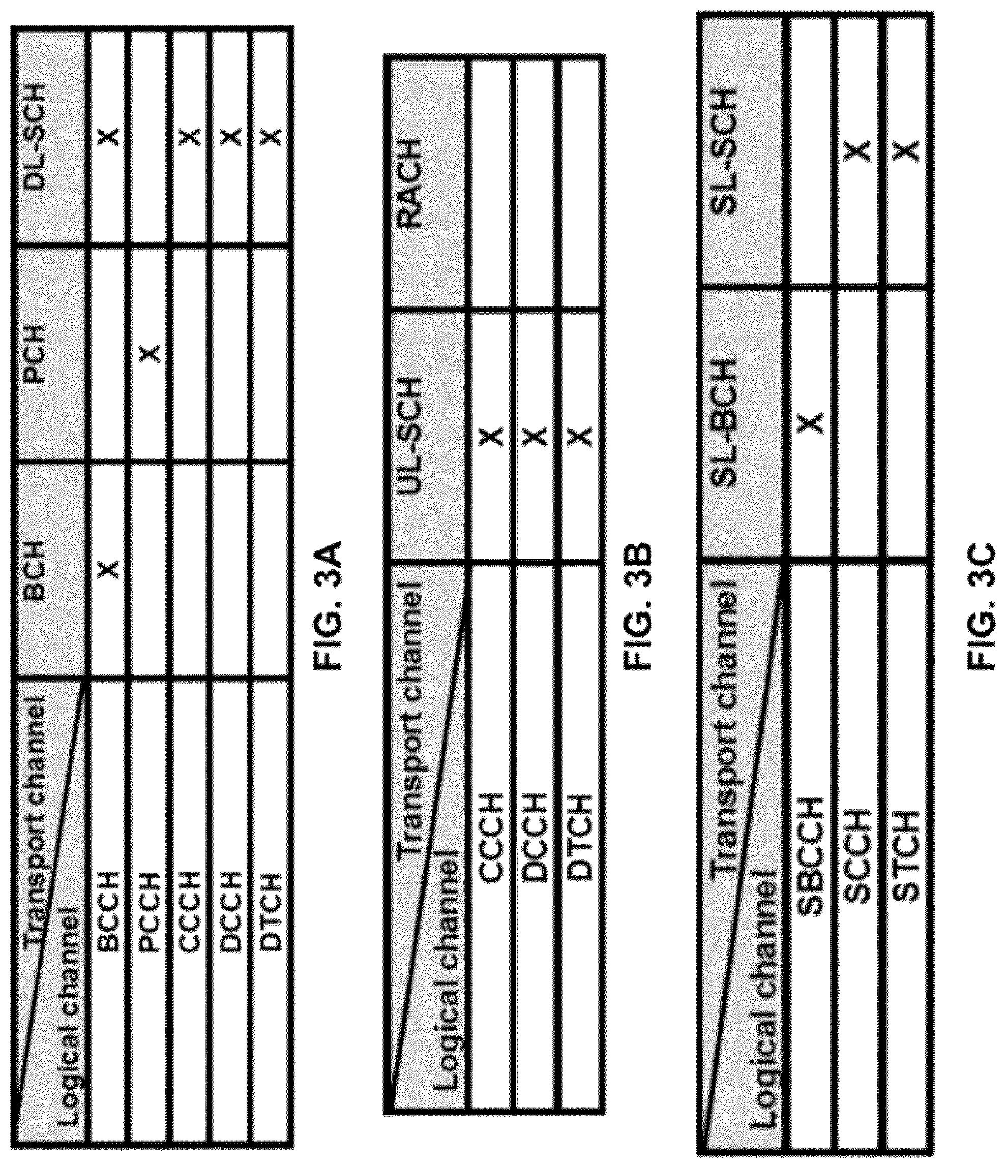 Patent US12328193 Figure 3 – Feedback enhancement for multicast broadcast services