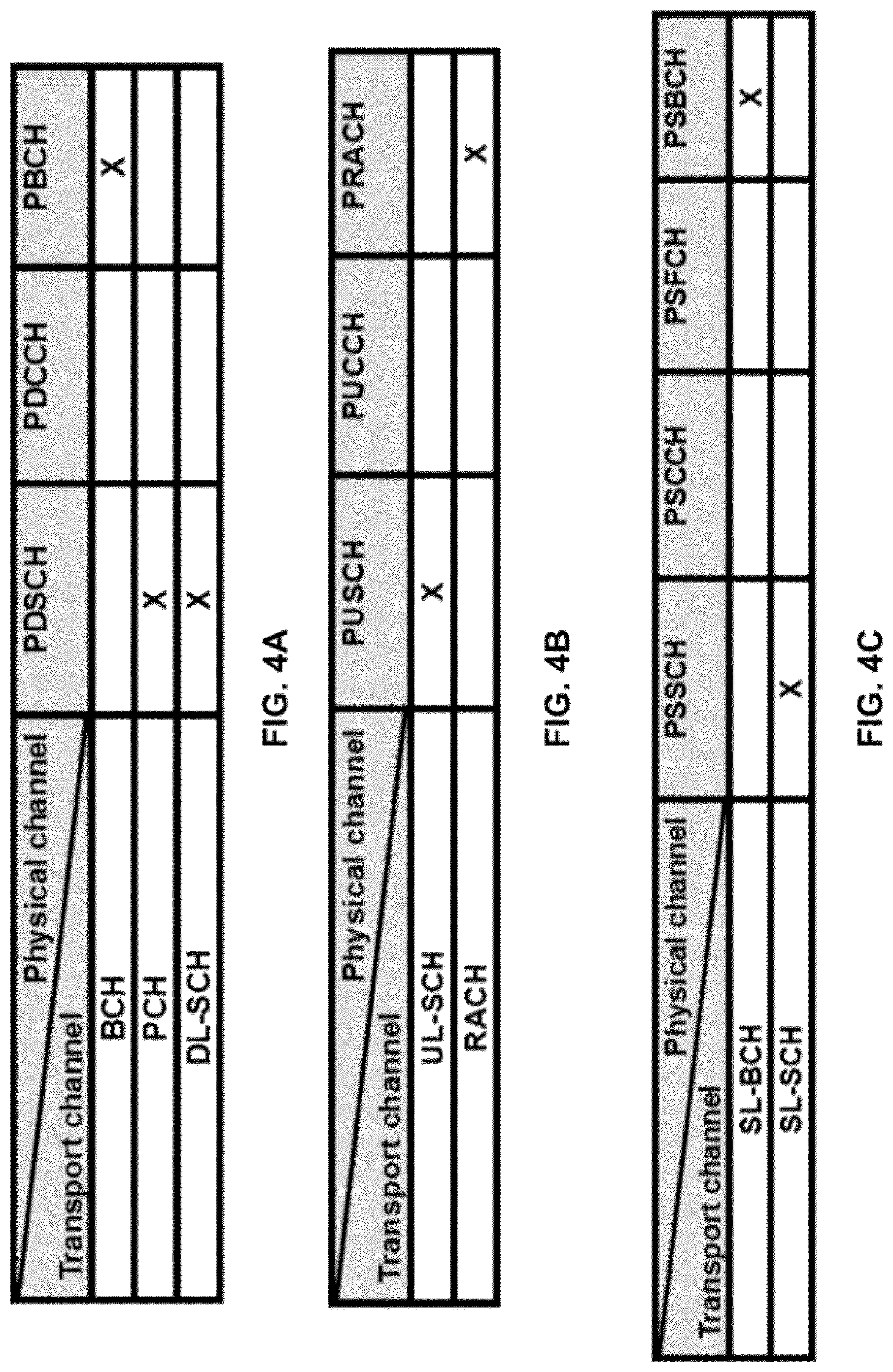 Patent US12328193 Figure 4 – Feedback enhancement for multicast broadcast services