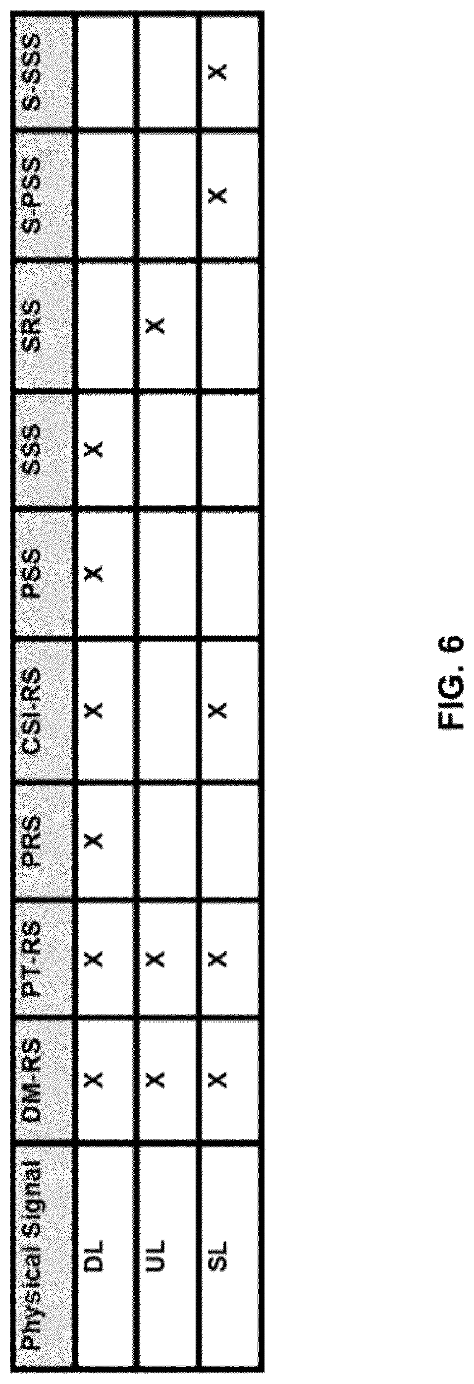 Patent US12328193 Figure 6 – Feedback enhancement for multicast broadcast services