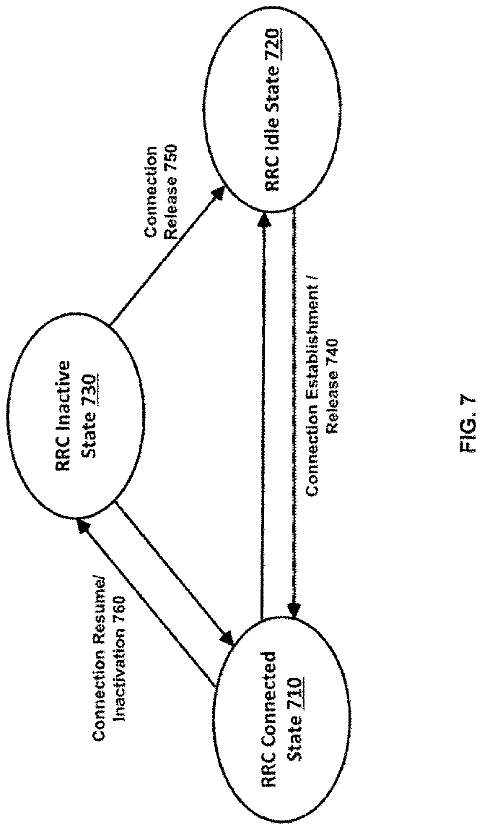Patent US12328193 Figure 7 – Feedback enhancement for multicast broadcast services