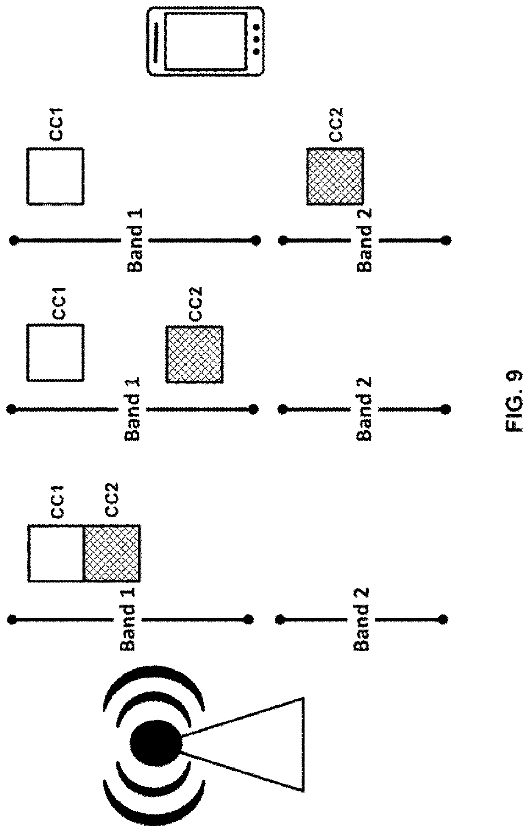 Patent US12328193 Figure 9 – Feedback enhancement for multicast broadcast services
